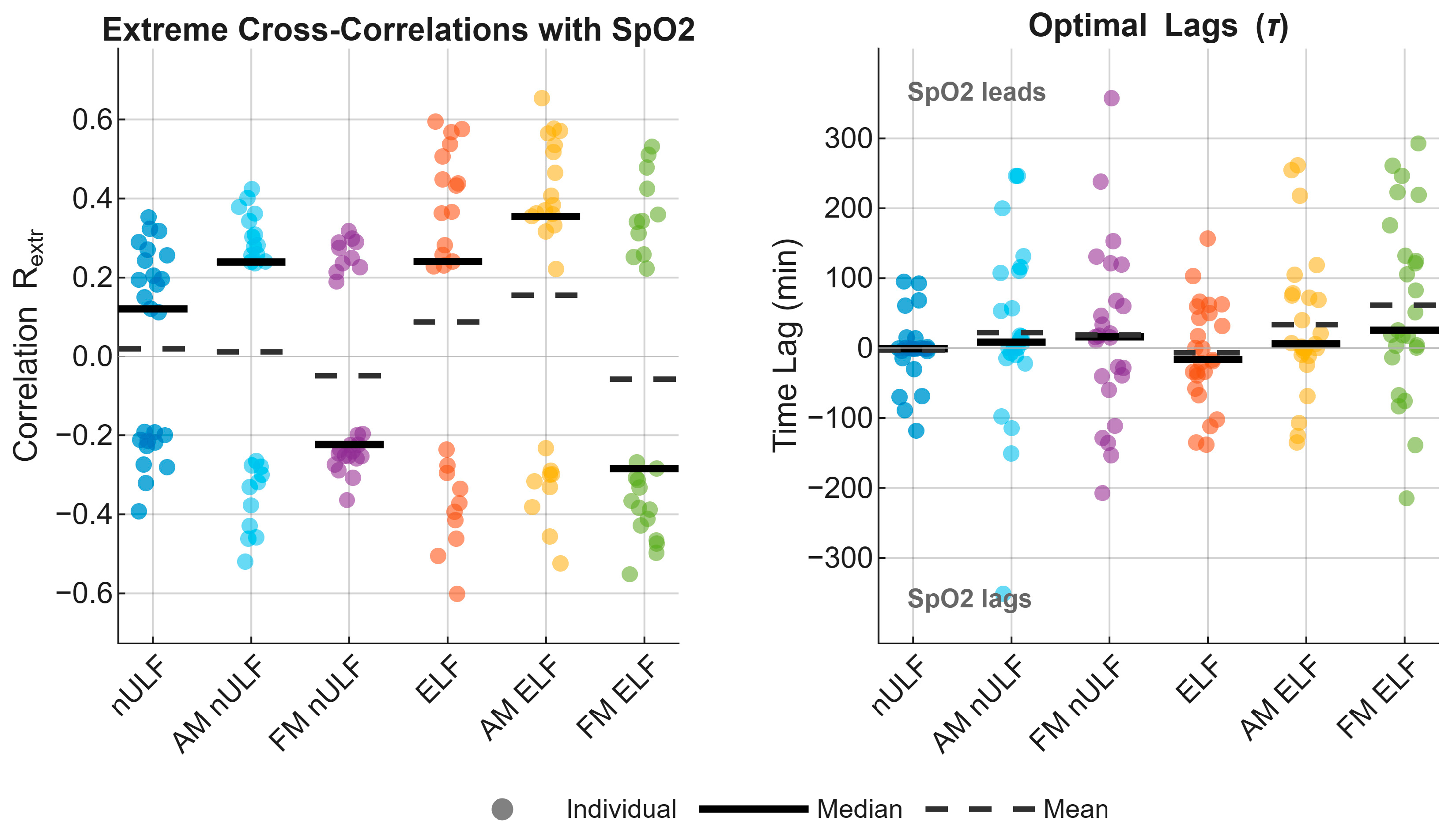 Applsci 16 00426 g009 Applsci 16 00426 g009