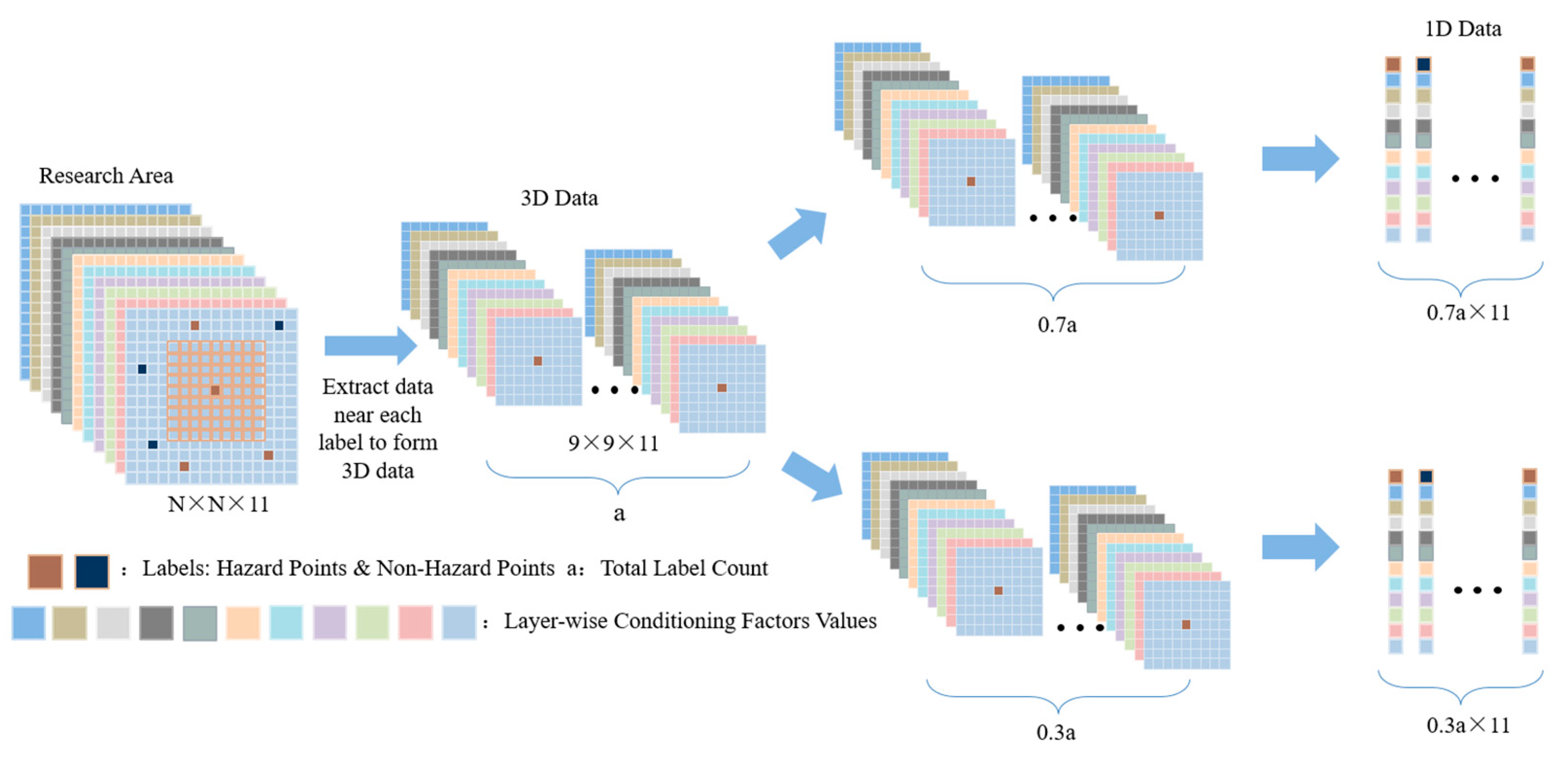 Applsci 16 00430 g004
