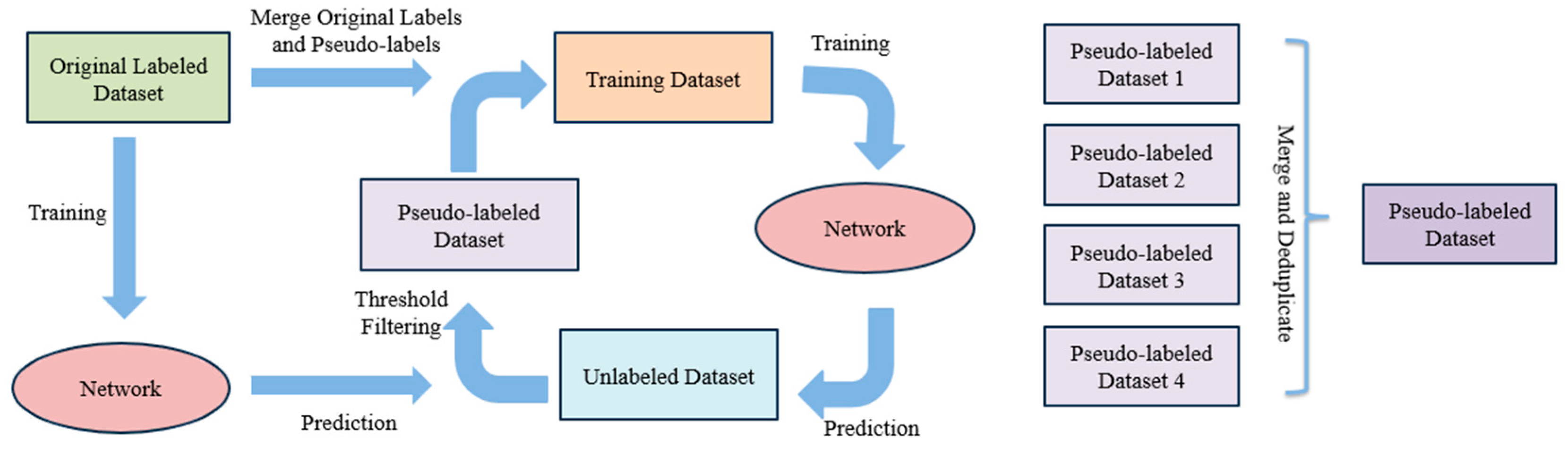 Applsci 16 00430 g005