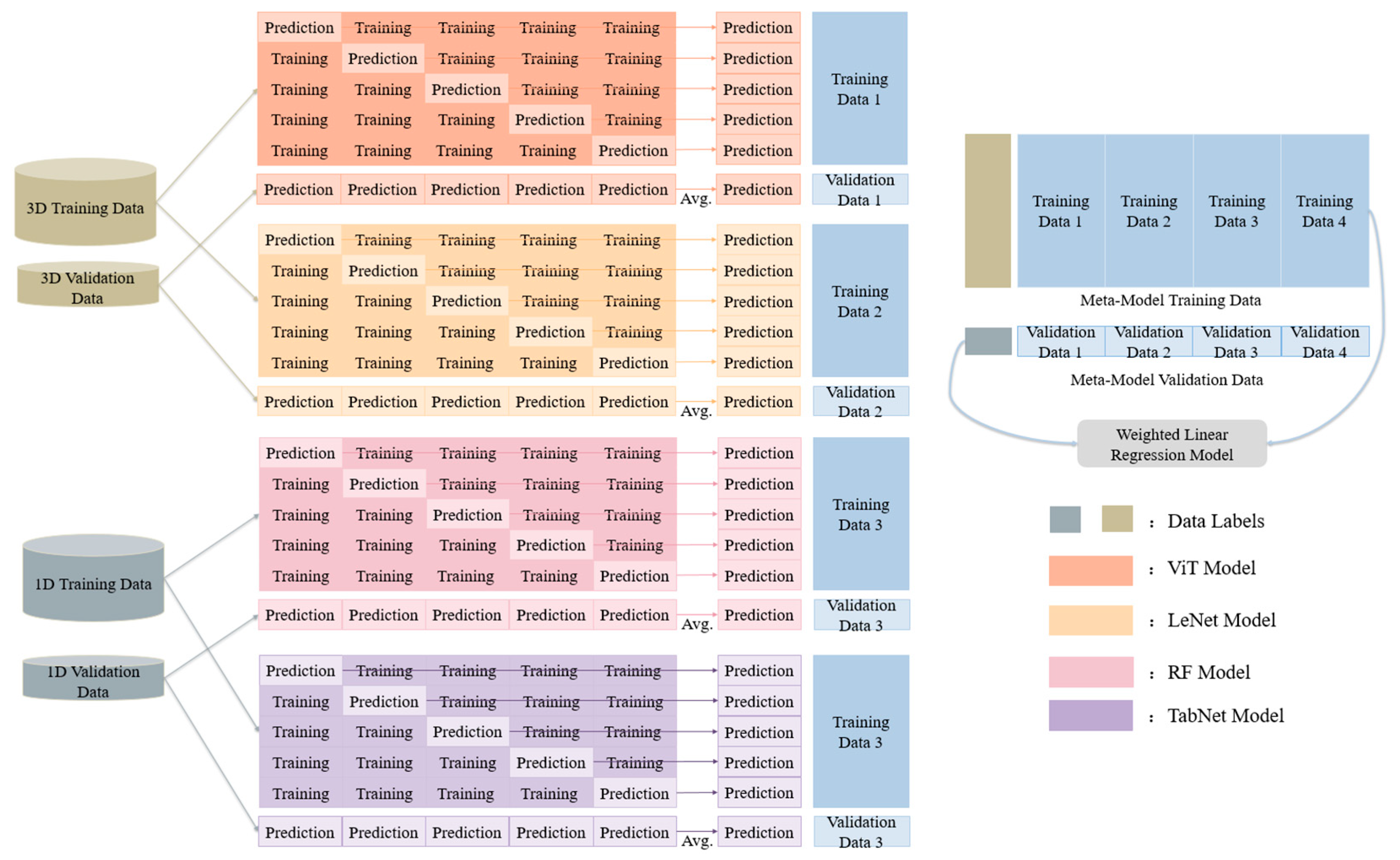 Applsci 16 00430 g006