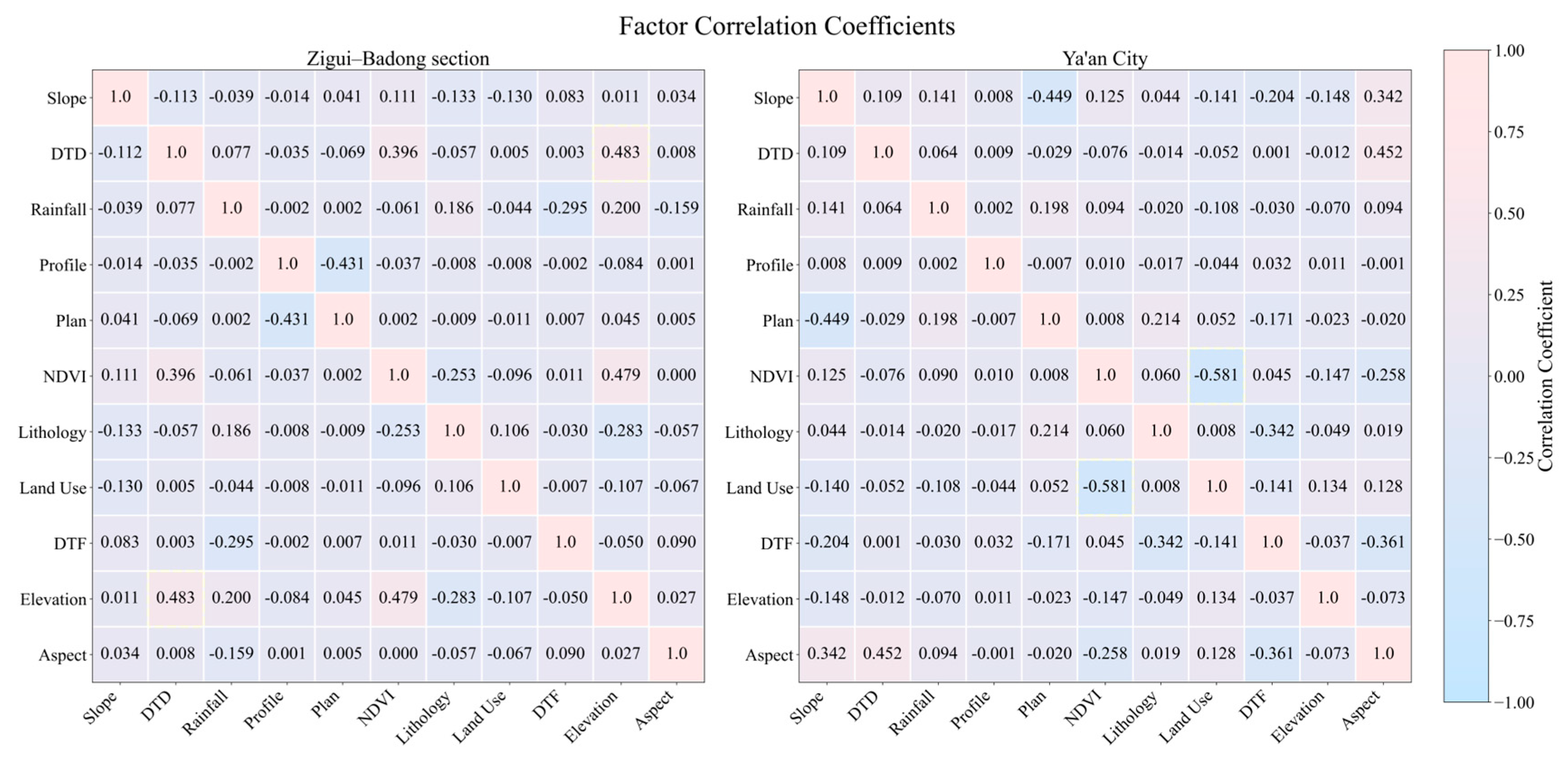 Applsci 16 00430 g007