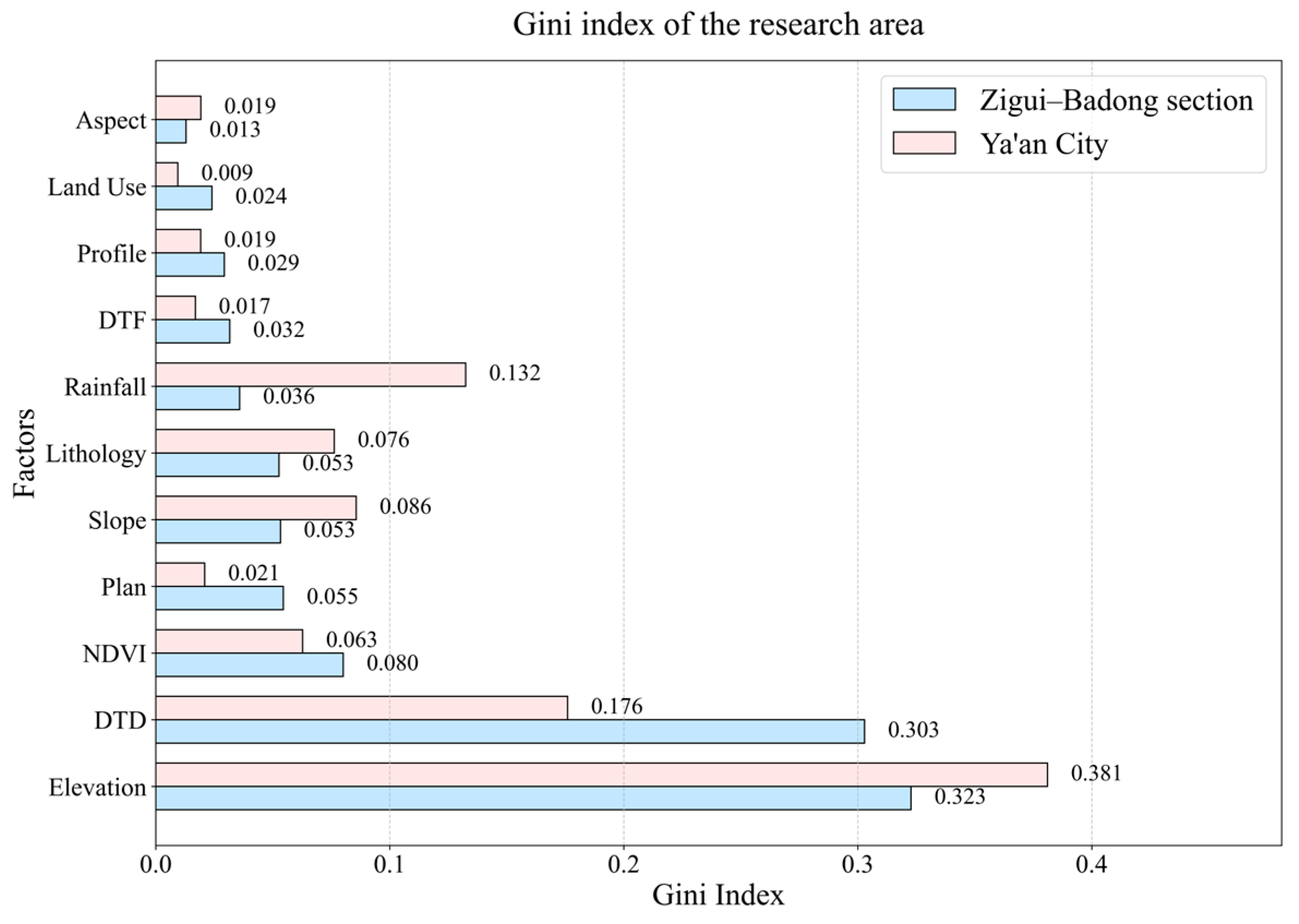 Applsci 16 00430 g008