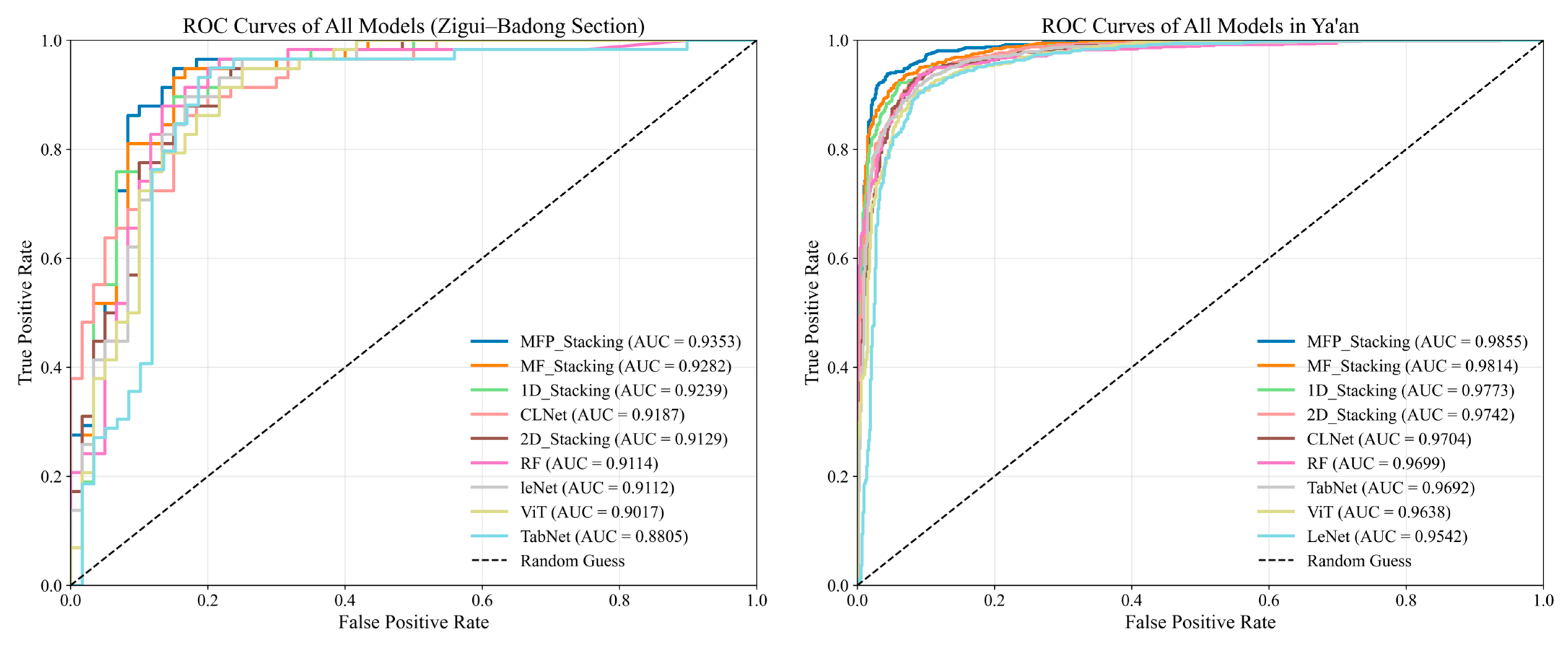 Applsci 16 00430 g011