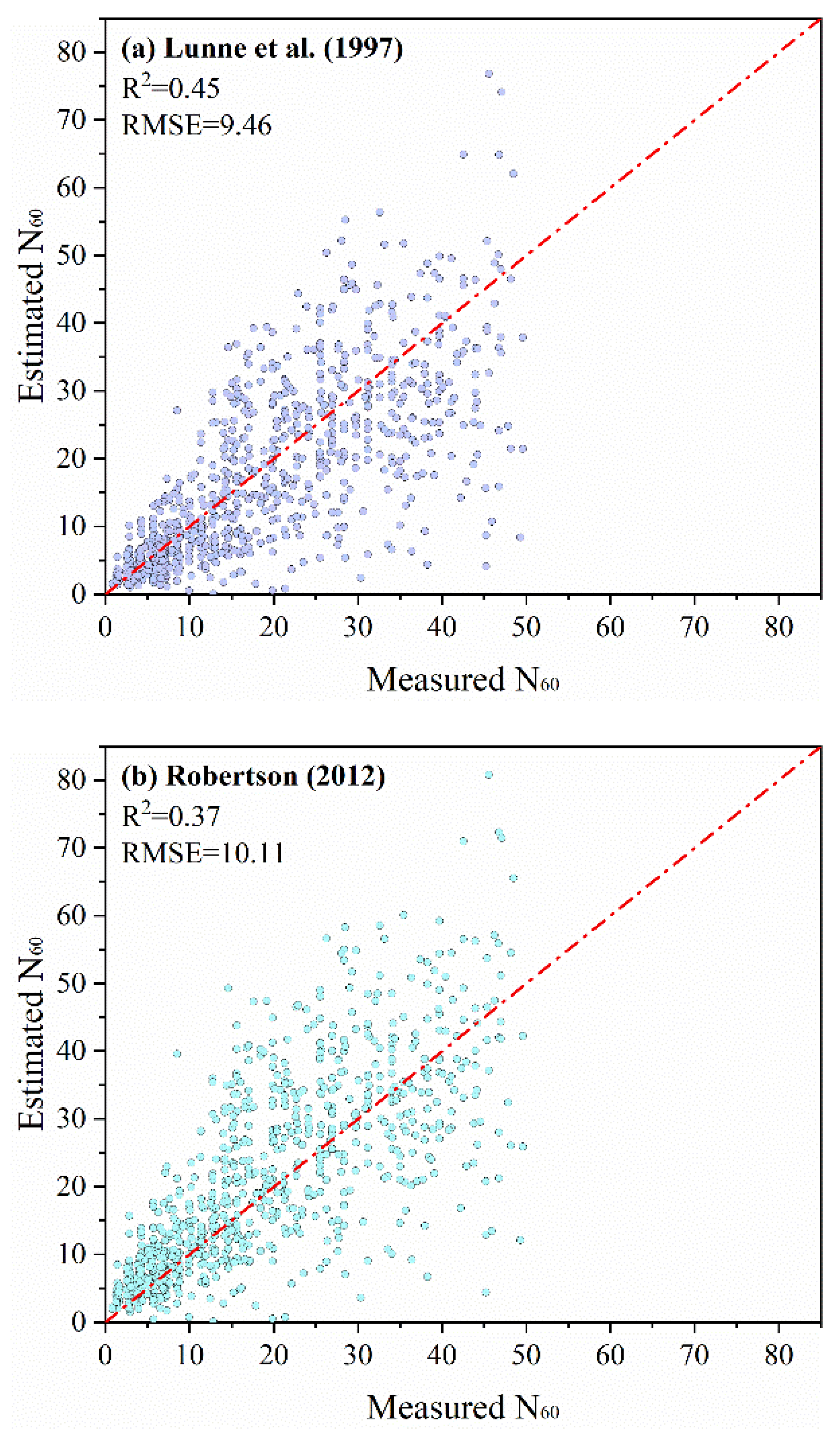 Applsci 16 00440 g014