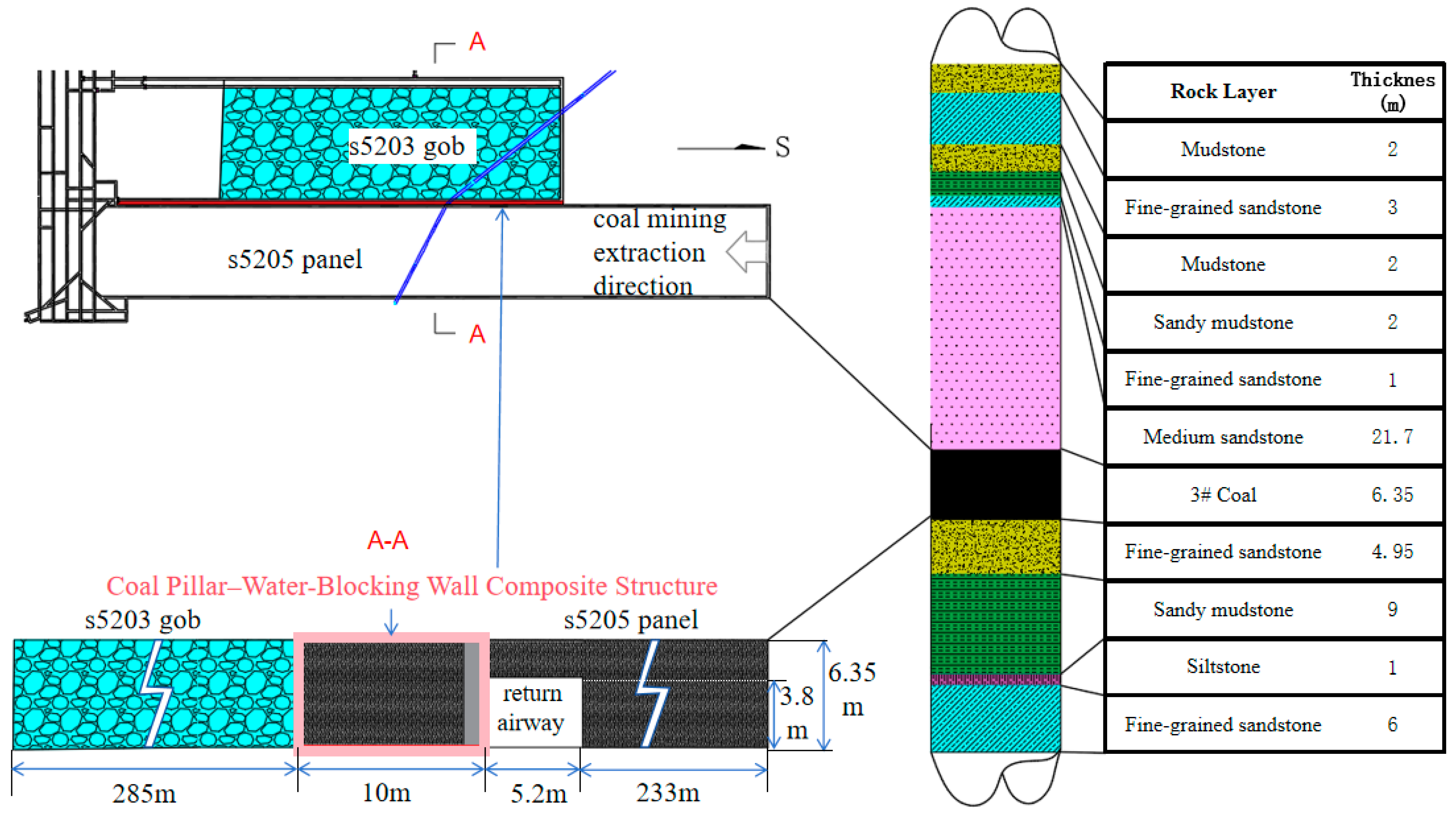 Applsci 16 00448 g001