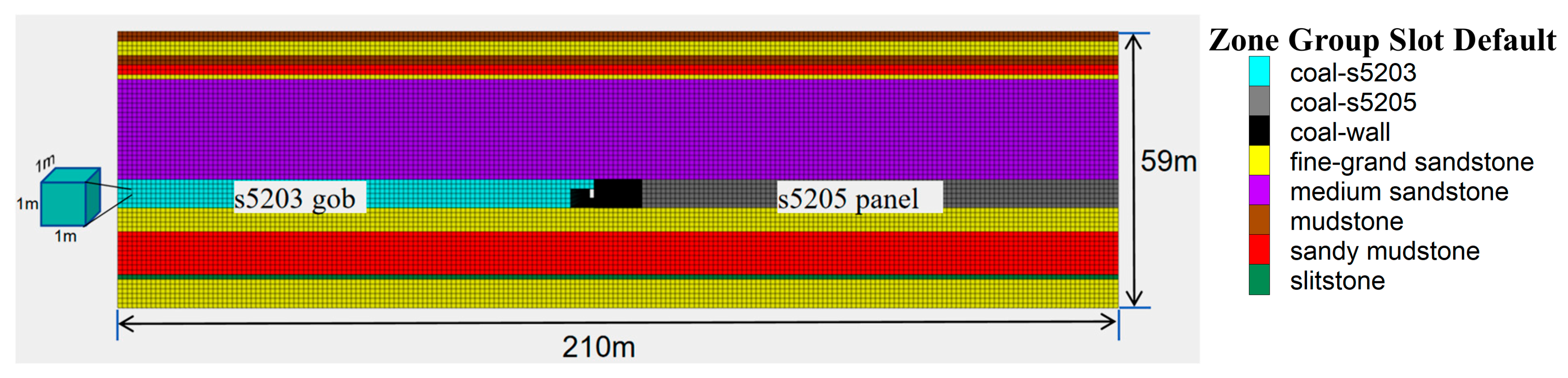 Applsci 16 00448 g002