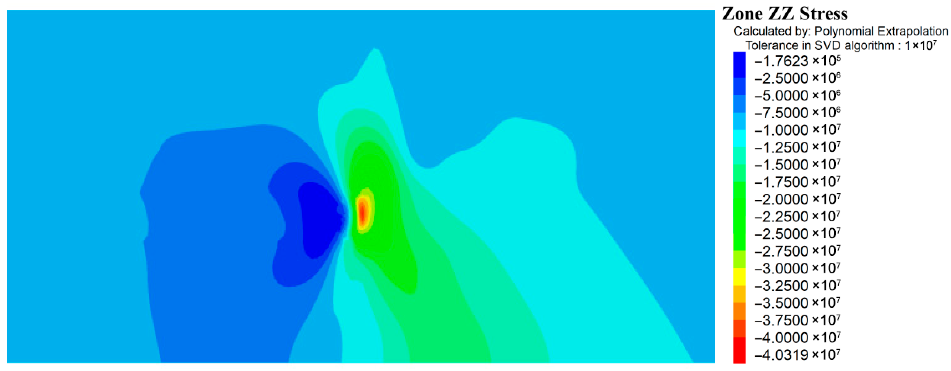 Applsci 16 00448 g003