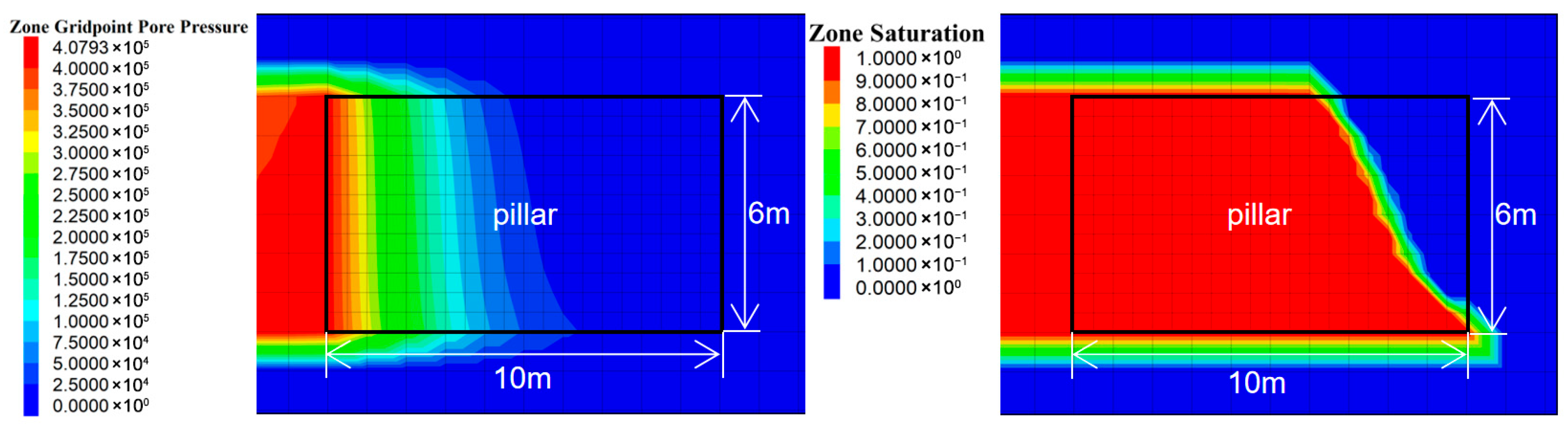Applsci 16 00448 g005