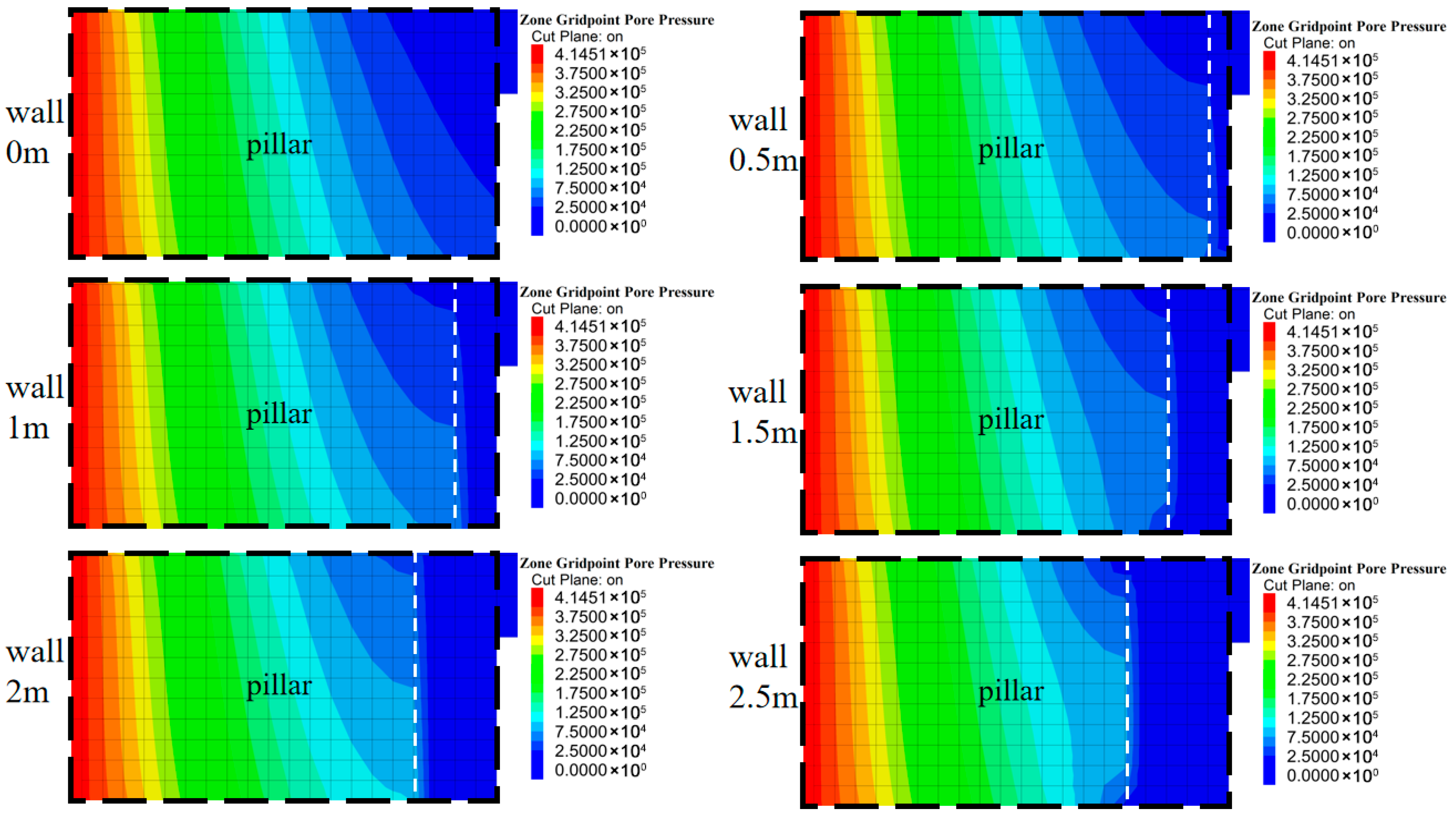 Applsci 16 00448 g006