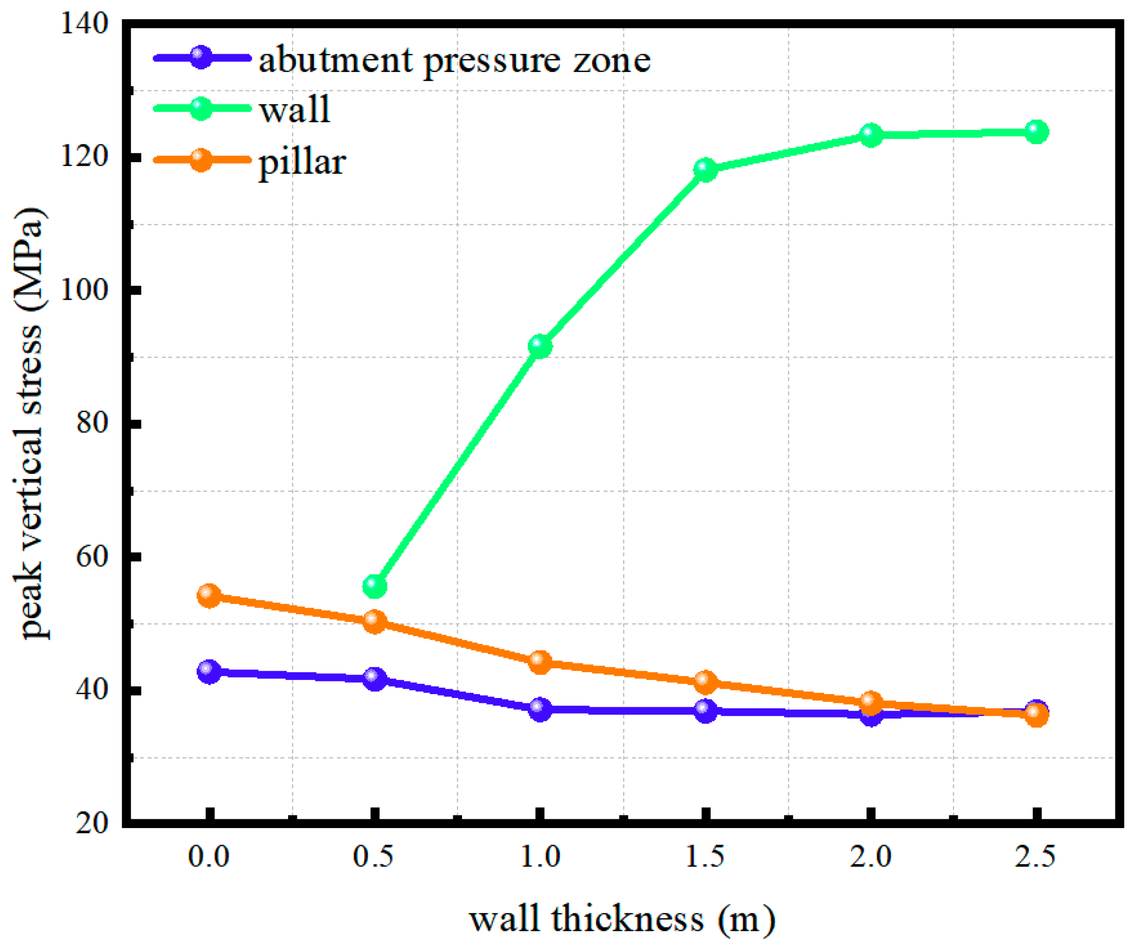 Applsci 16 00448 g009