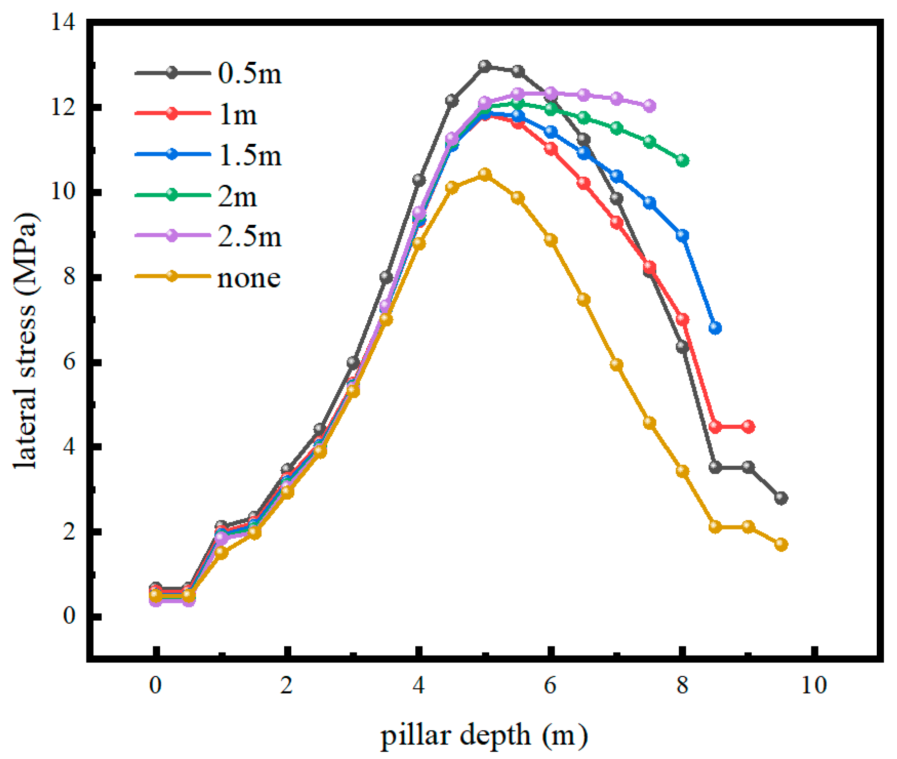 Applsci 16 00448 g011