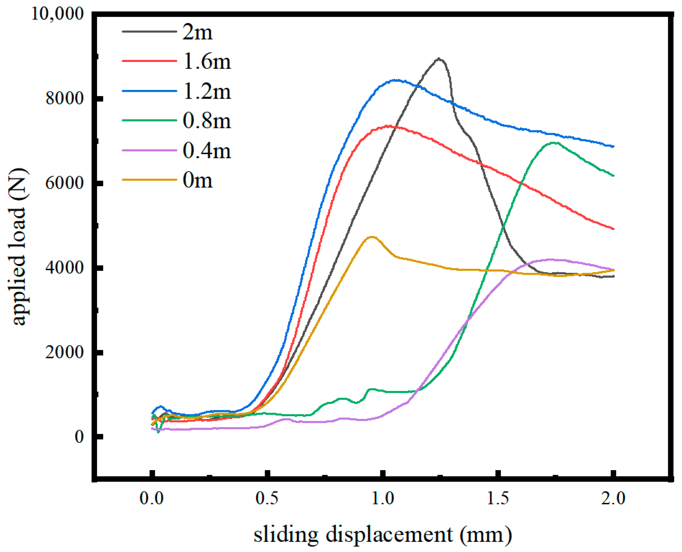 Applsci 16 00448 g015