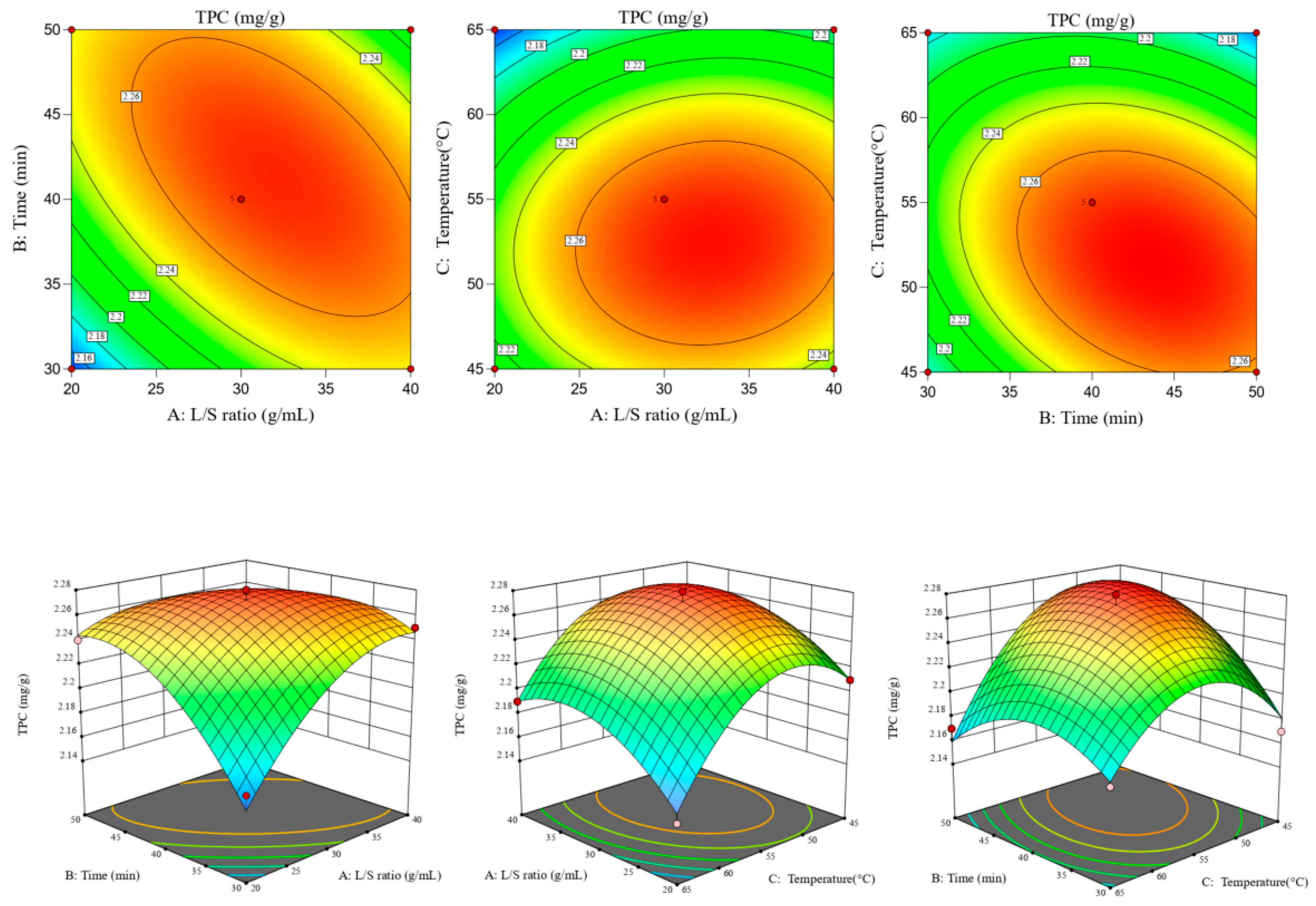 Applsci 16 00450 g002 Applsci 16 00450 g002