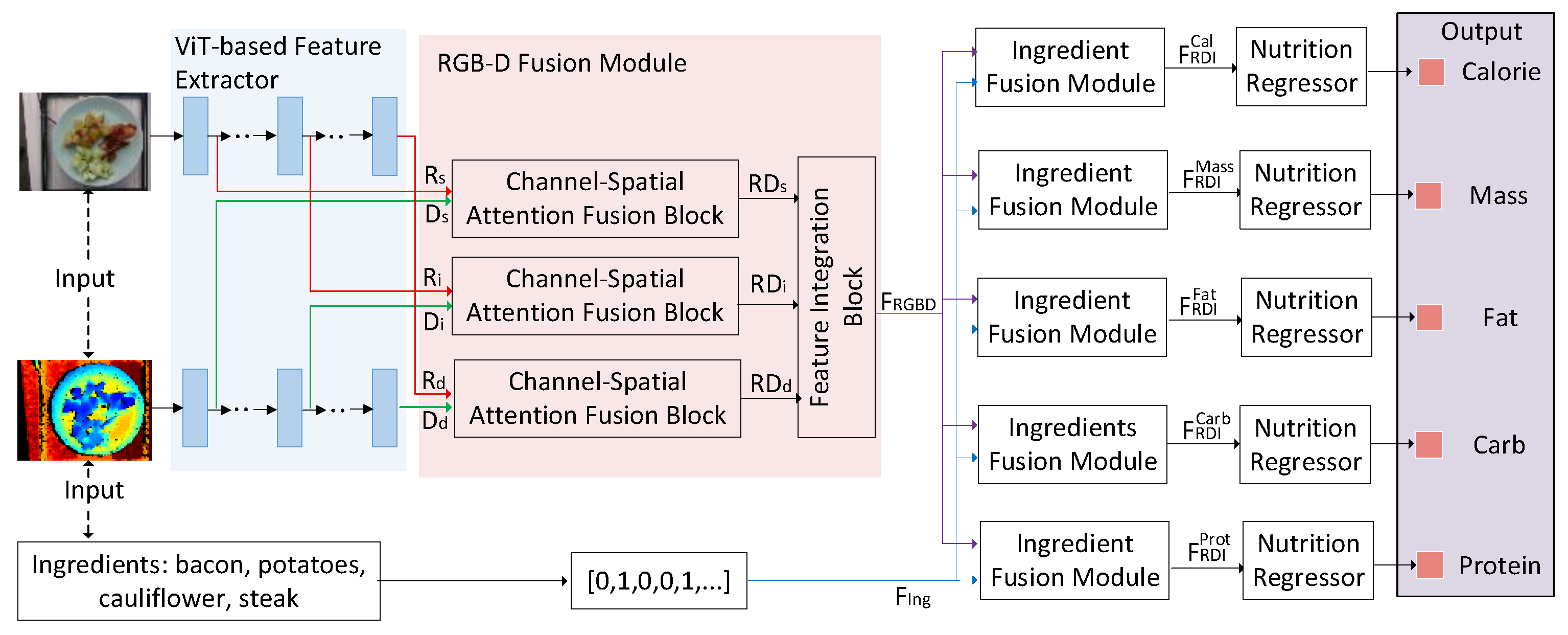 Applsci 16 00454 g001 Applsci 16 00454 g001