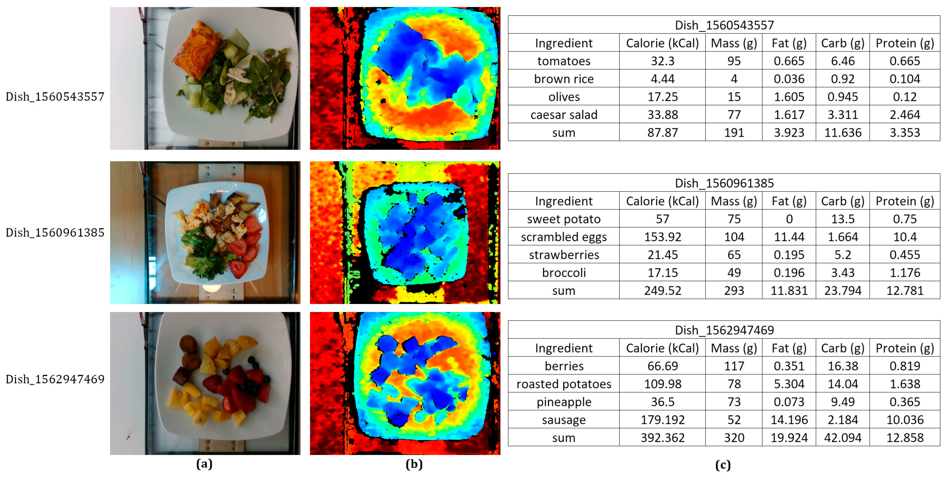 Applsci 16 00454 g002 Applsci 16 00454 g002