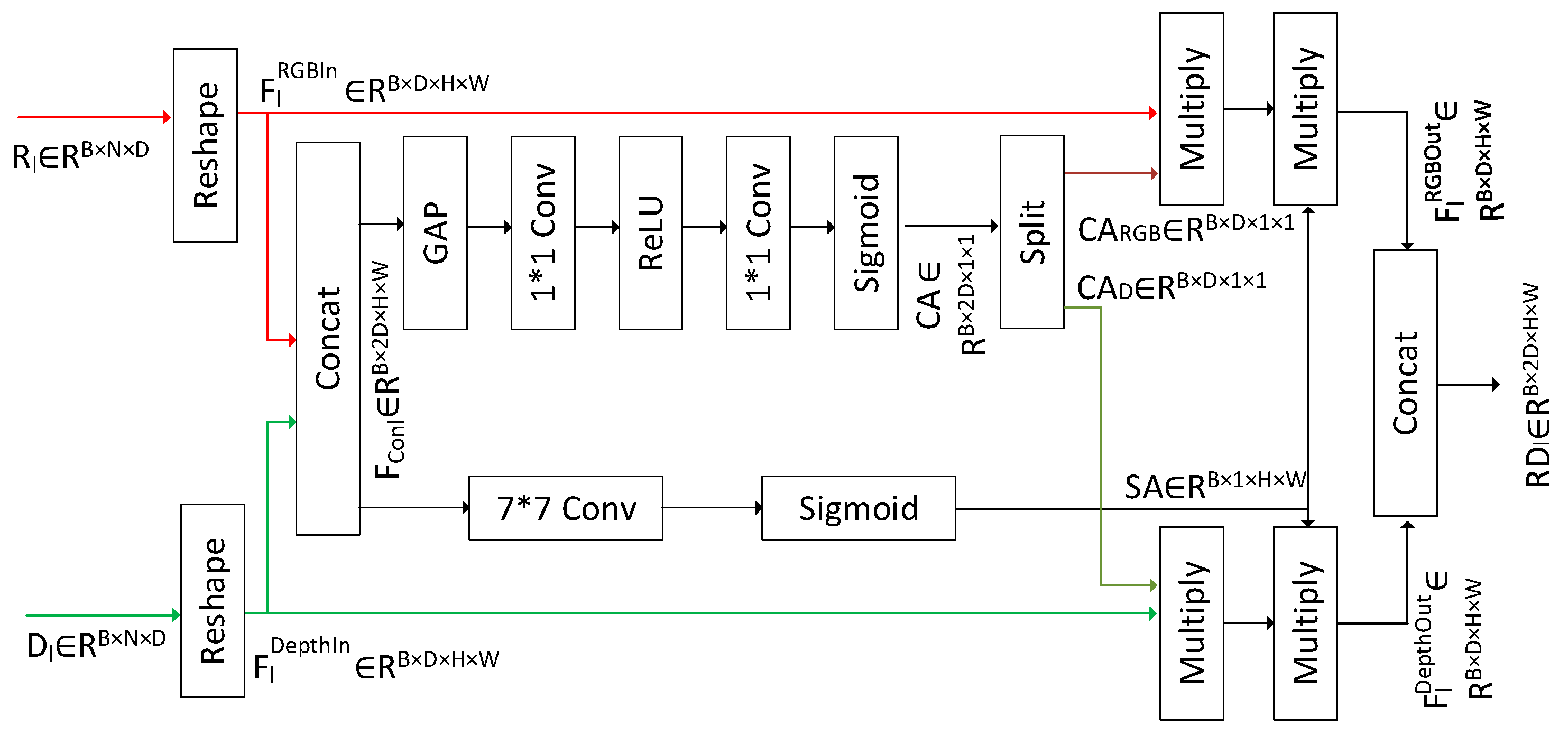 Applsci 16 00454 g004 Applsci 16 00454 g004