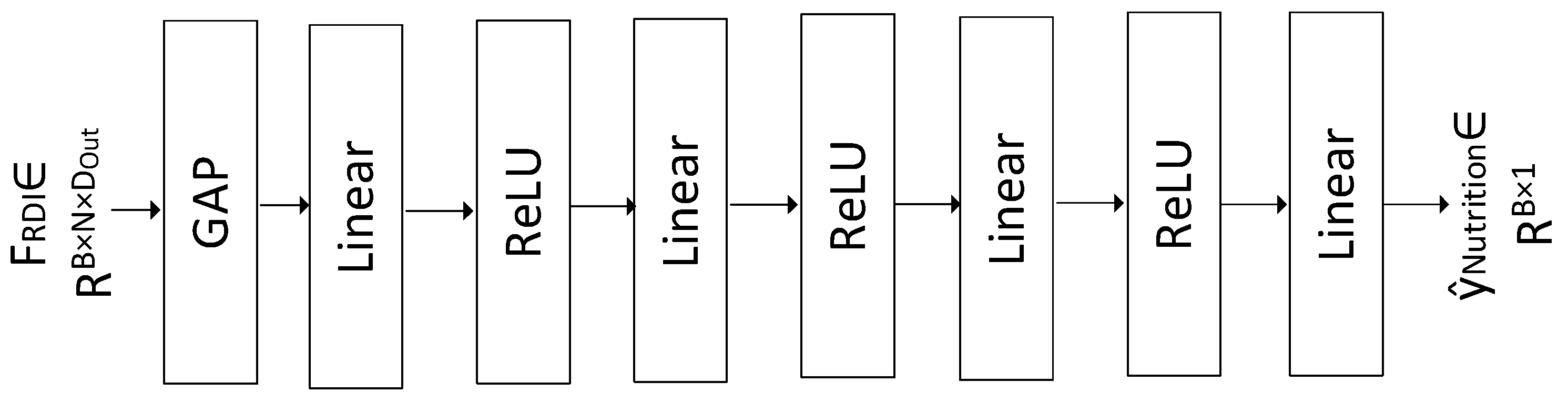 Applsci 16 00454 g007 Applsci 16 00454 g007