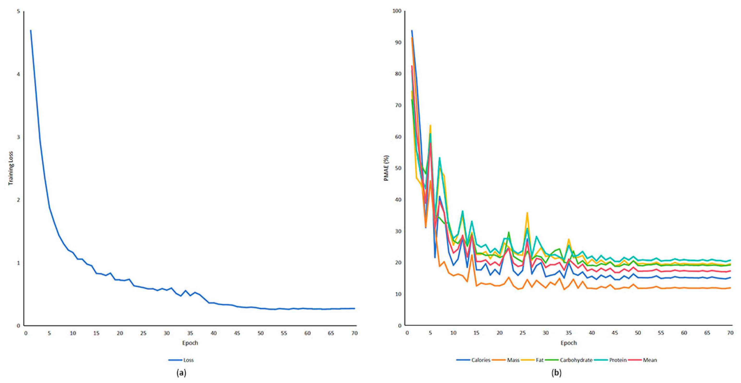 Applsci 16 00454 g008 Applsci 16 00454 g008