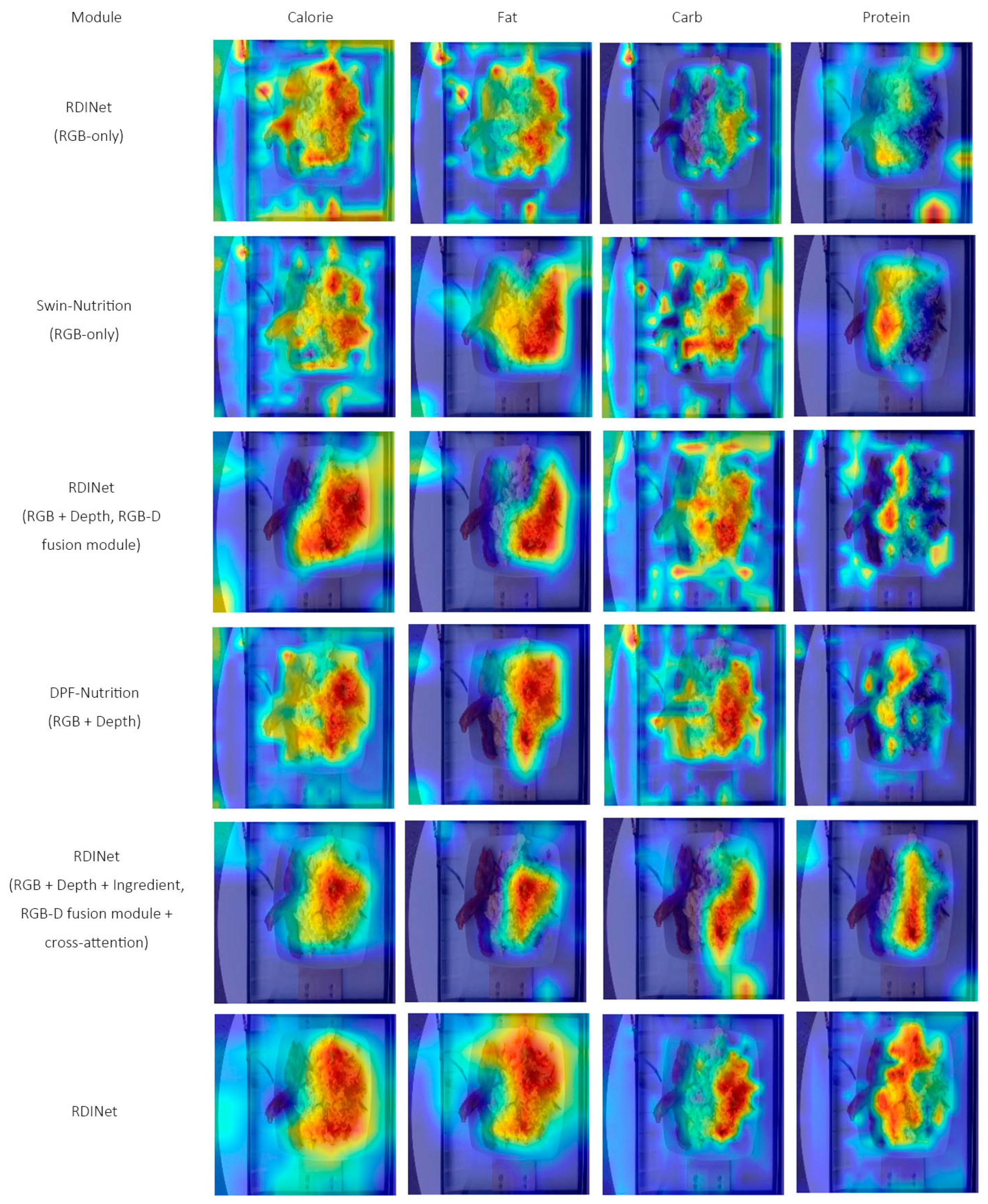 Applsci 16 00454 g010 Applsci 16 00454 g010