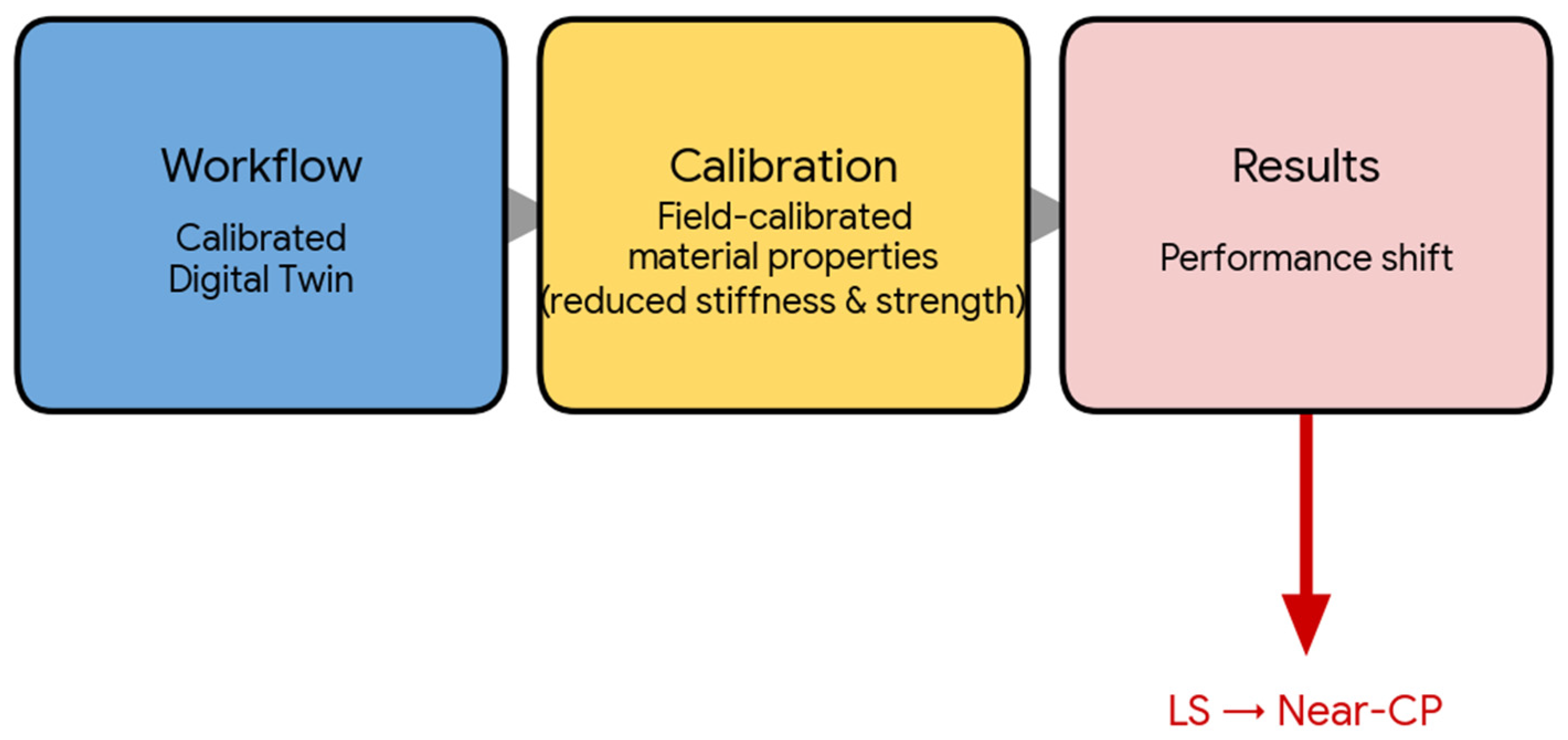 Applsci 16 00455 g011