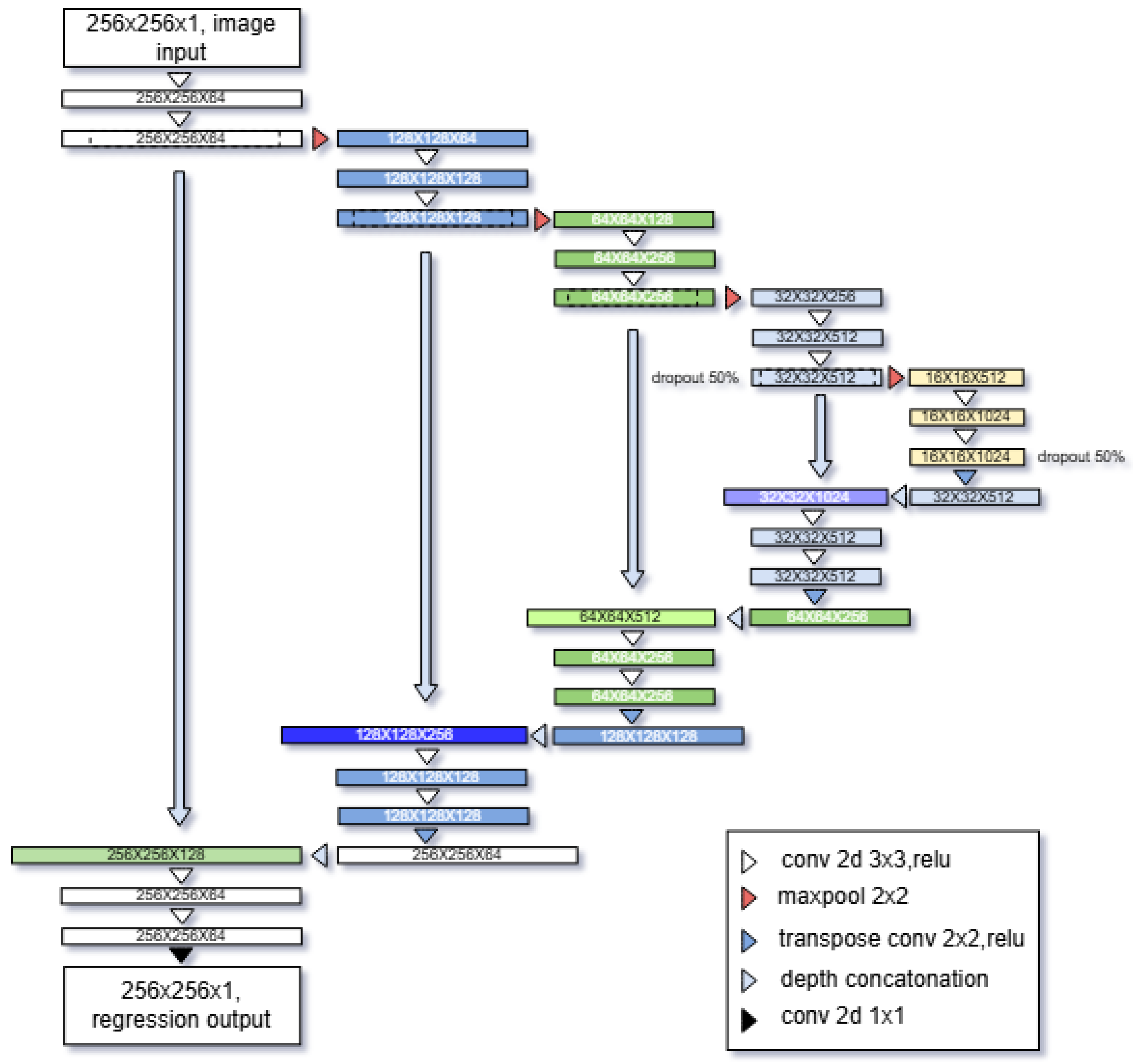 Applsci 16 00460 g006