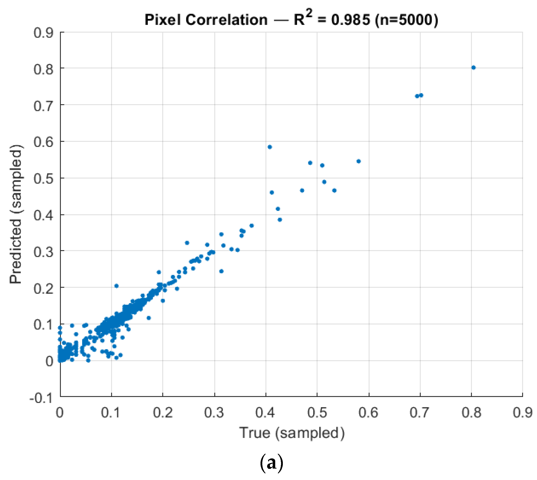 Applsci 16 00460 g008a