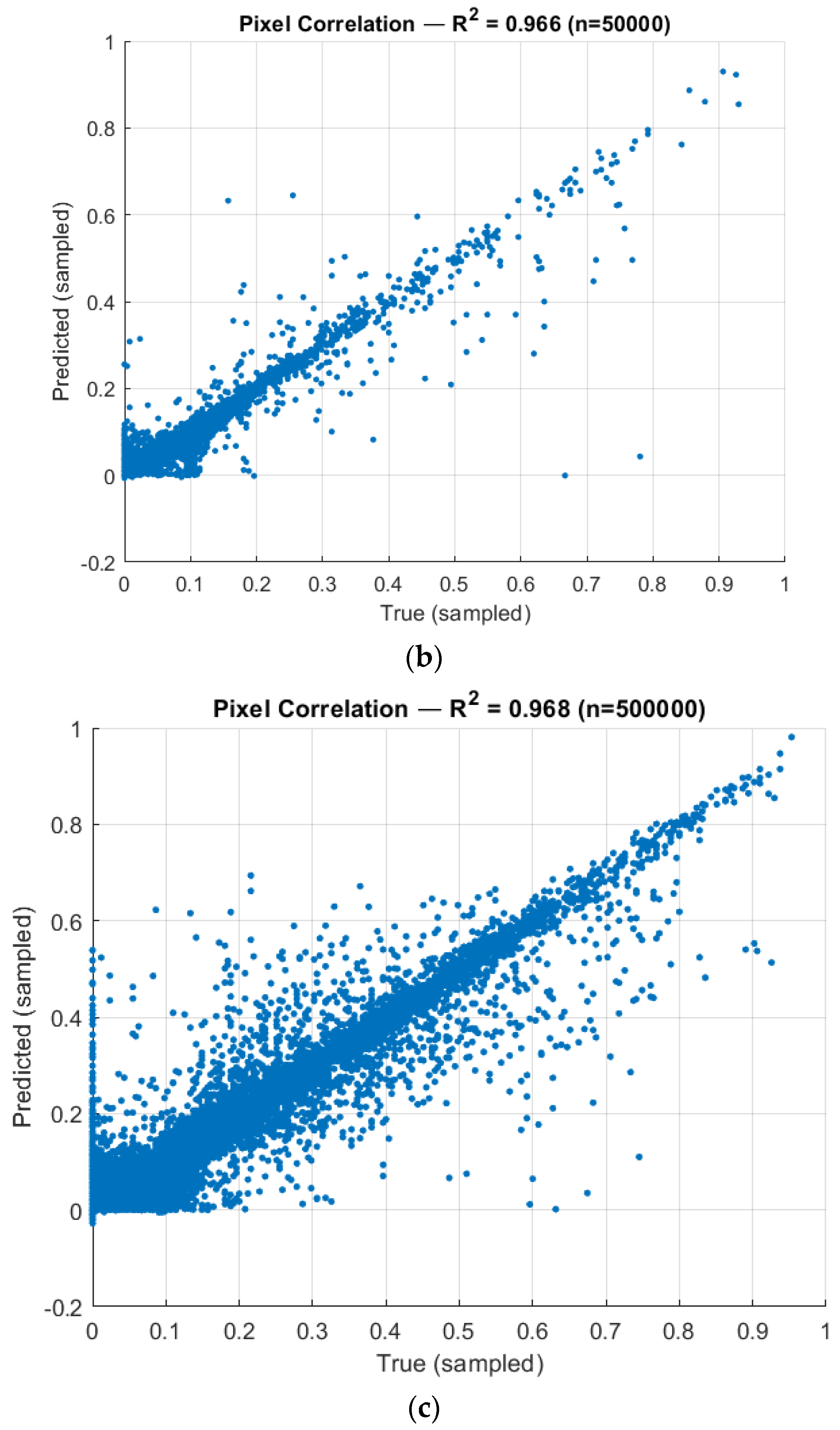 Applsci 16 00460 g008b