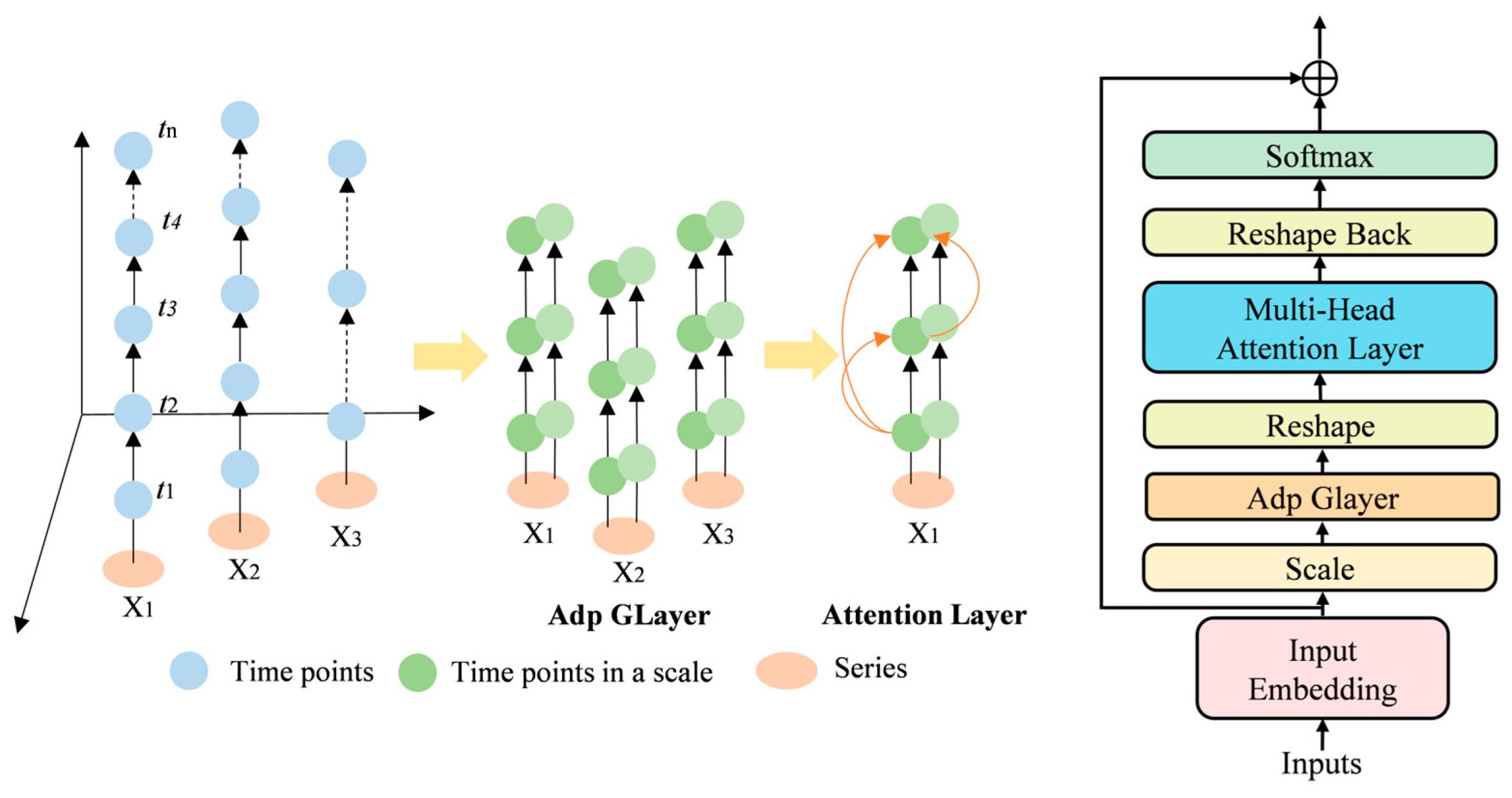 Applsci 16 00466 g002
