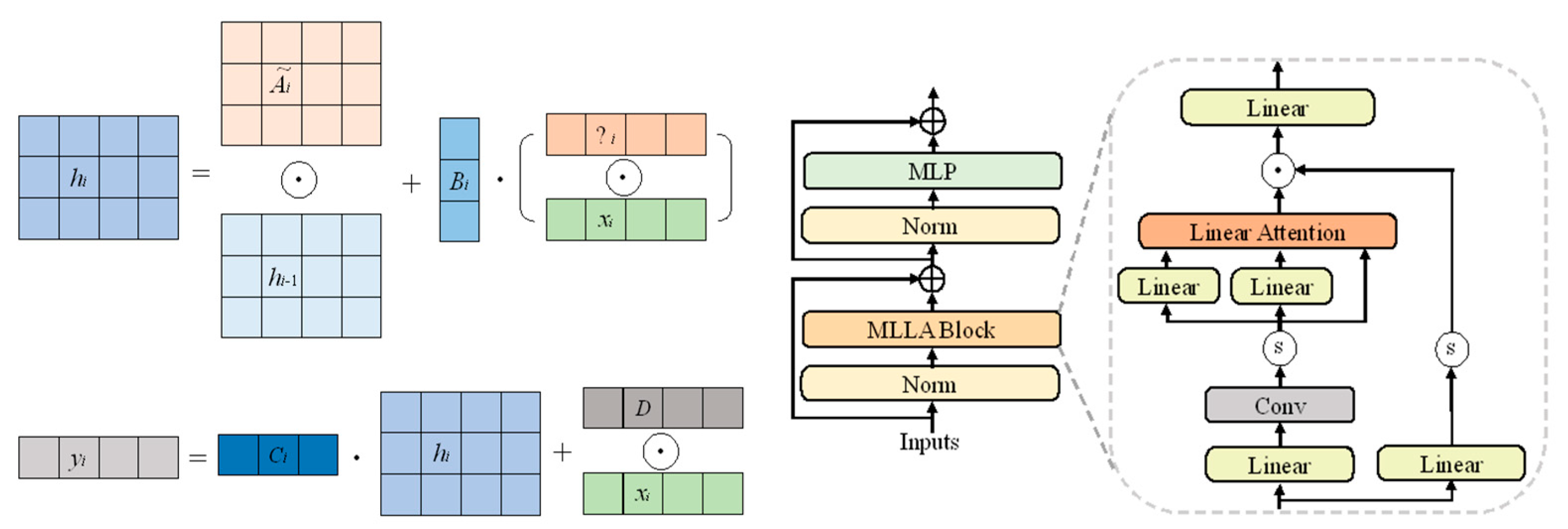 Applsci 16 00466 g003