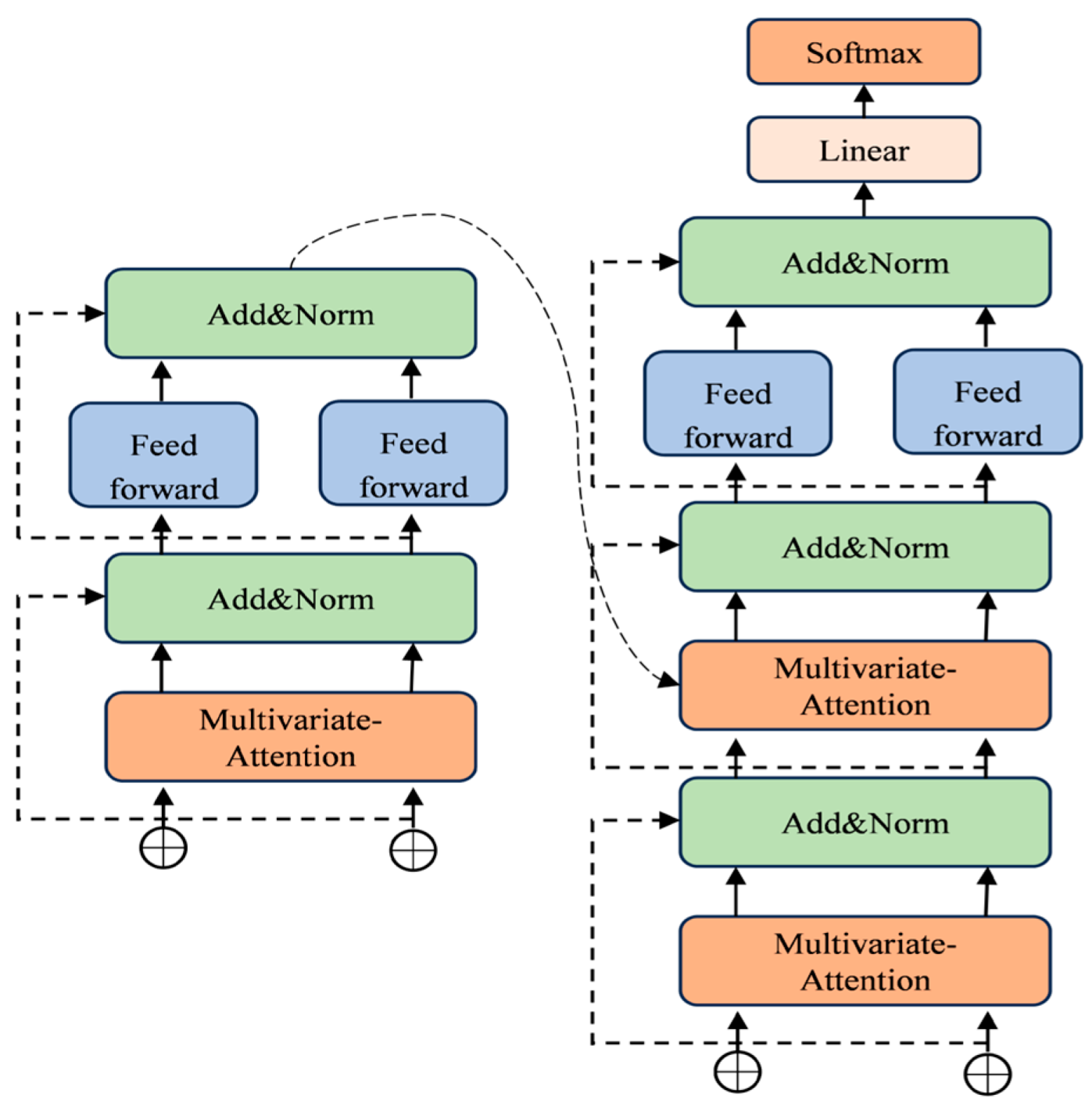 Applsci 16 00466 g004