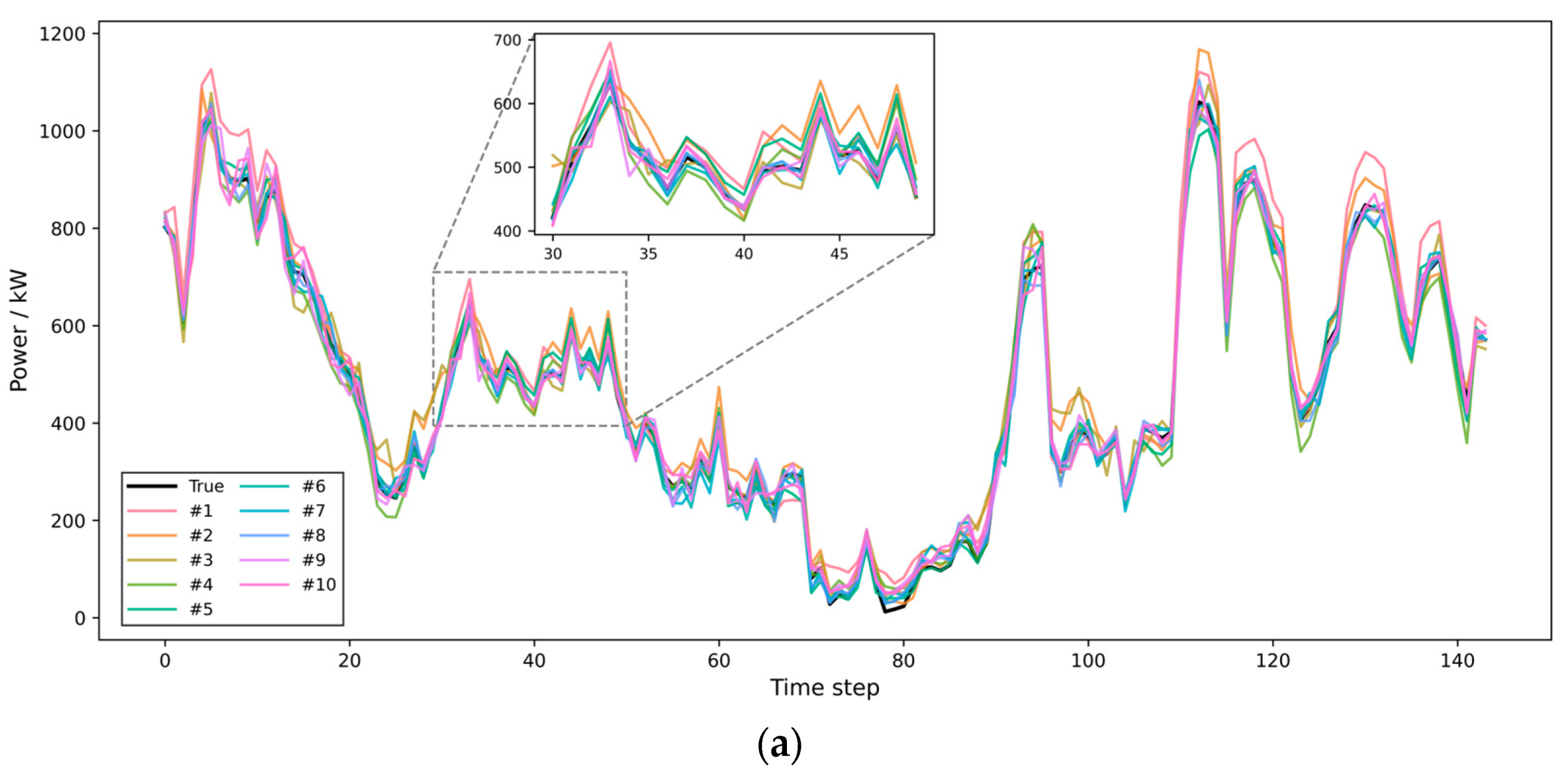 Applsci 16 00466 g007a