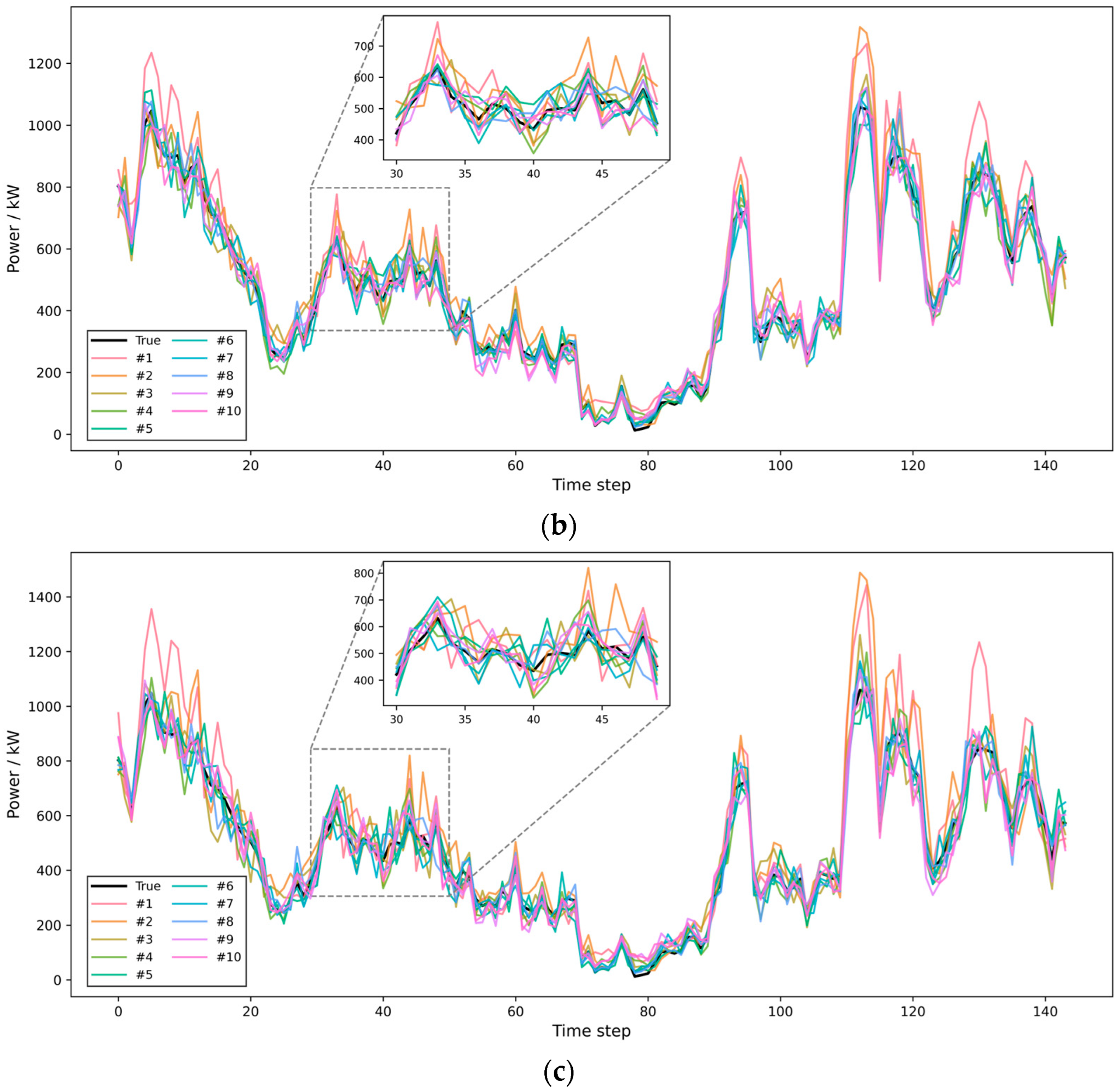 Applsci 16 00466 g007b