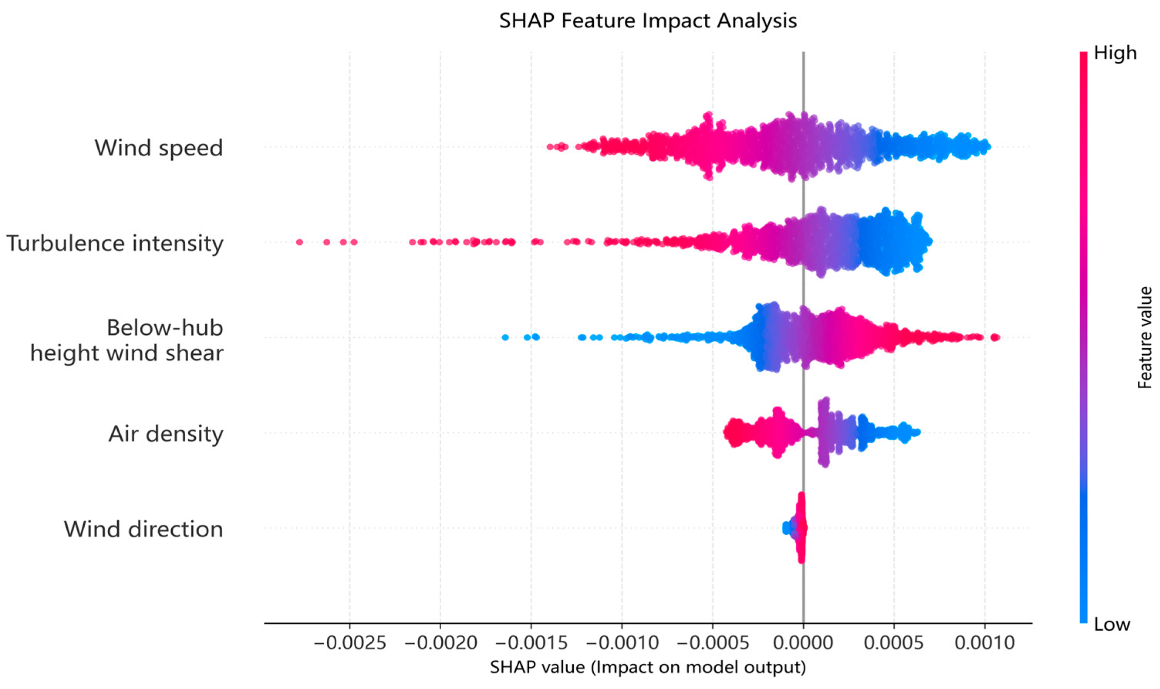 Applsci 16 00466 g009