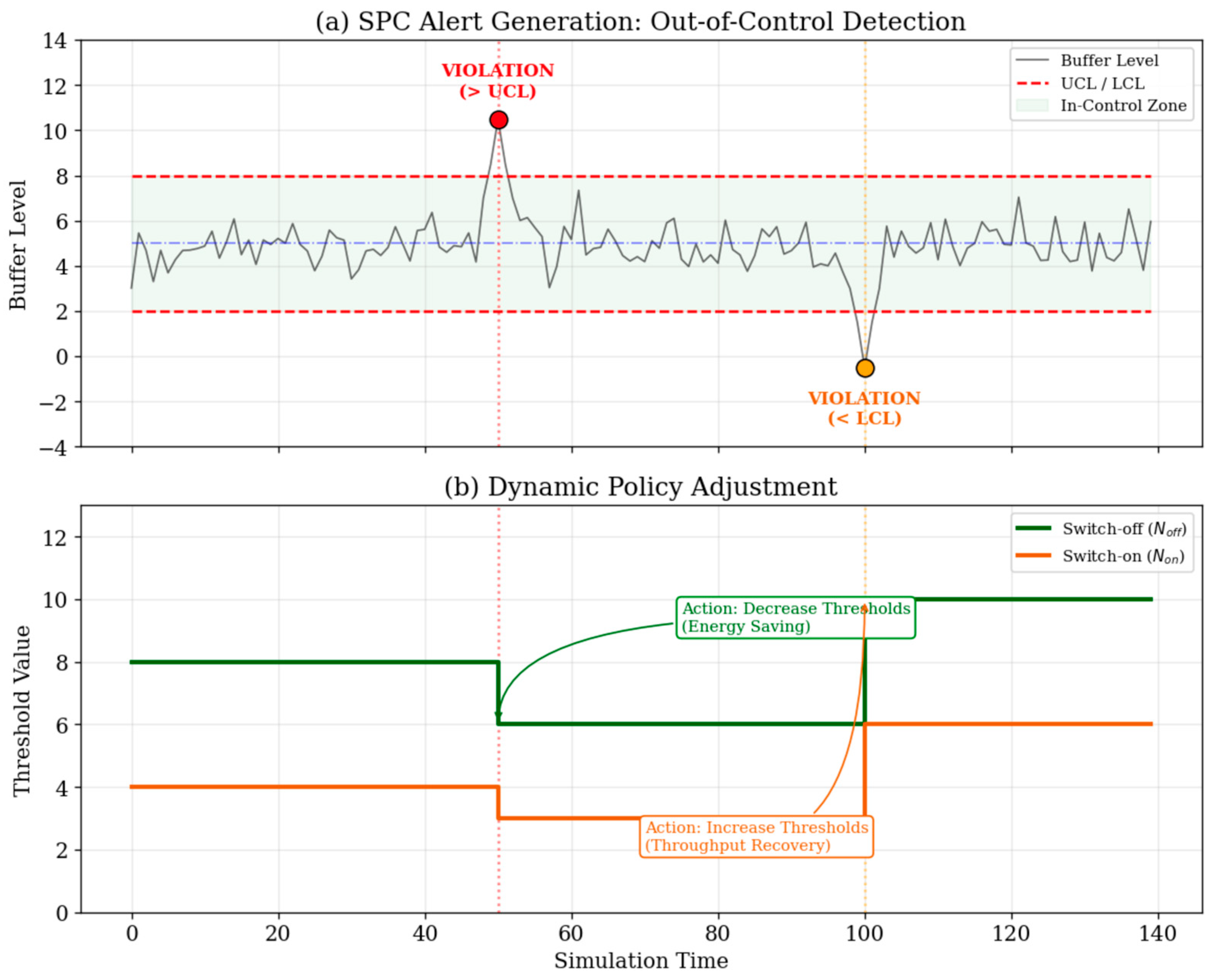 Applsci 16 00467 g001