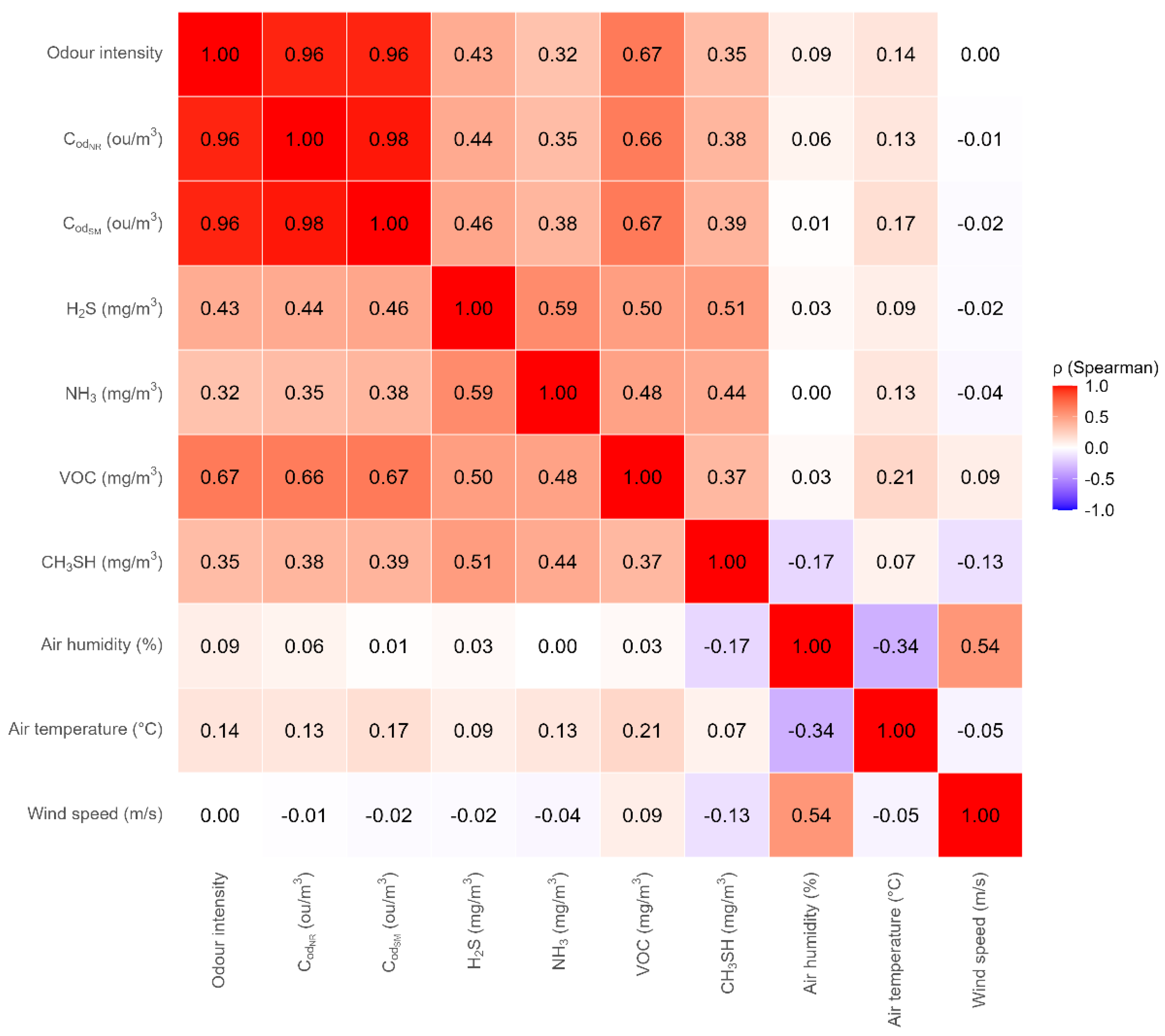 Applsci 16 00468 g001