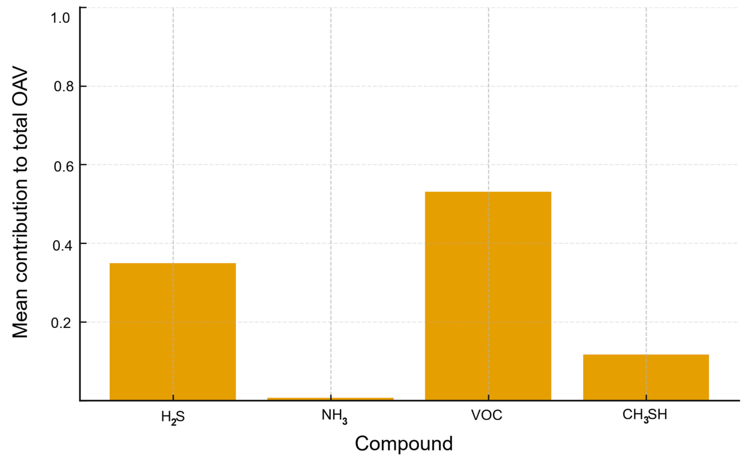 Applsci 16 00468 g003