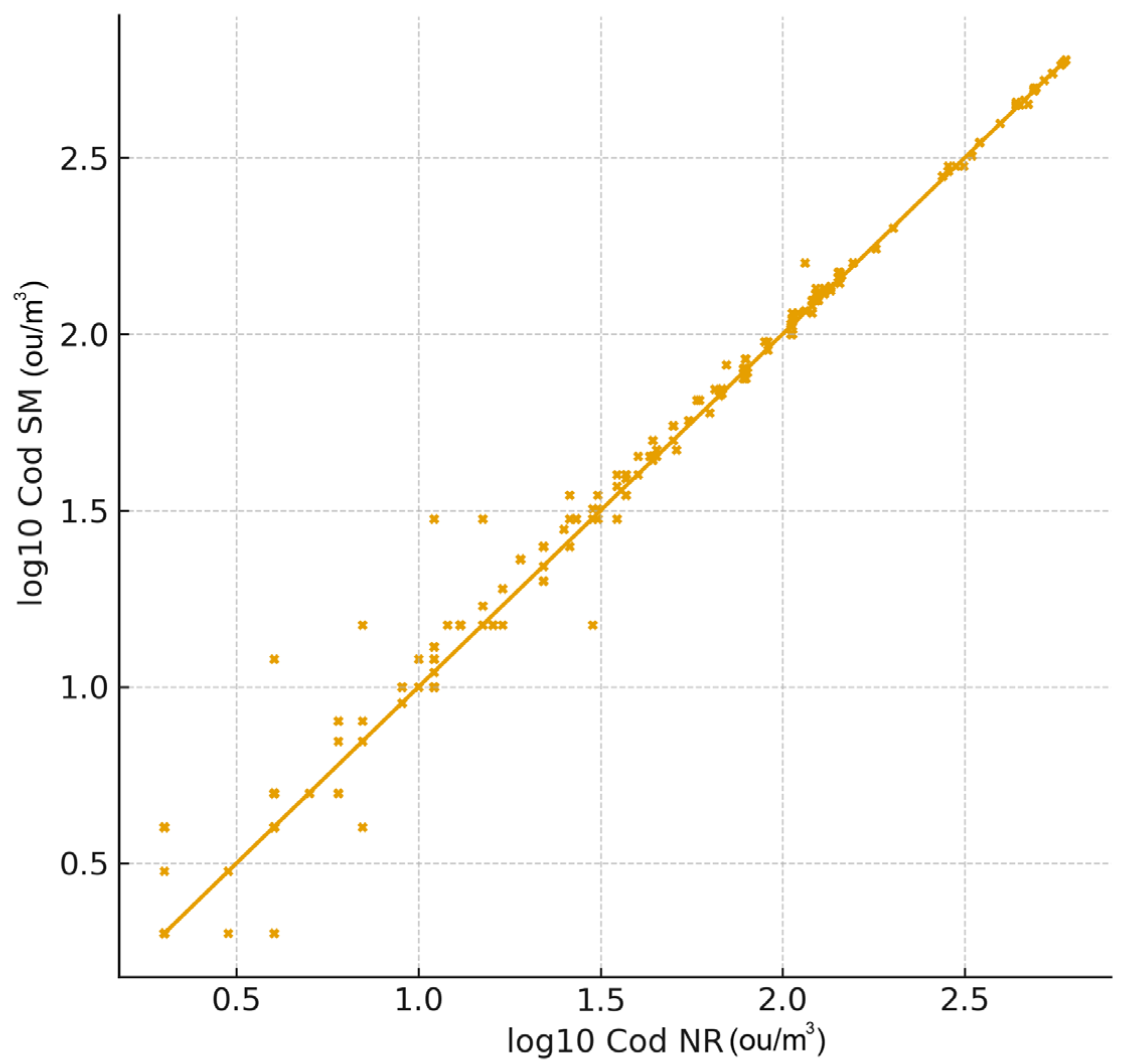 Applsci 16 00468 g004