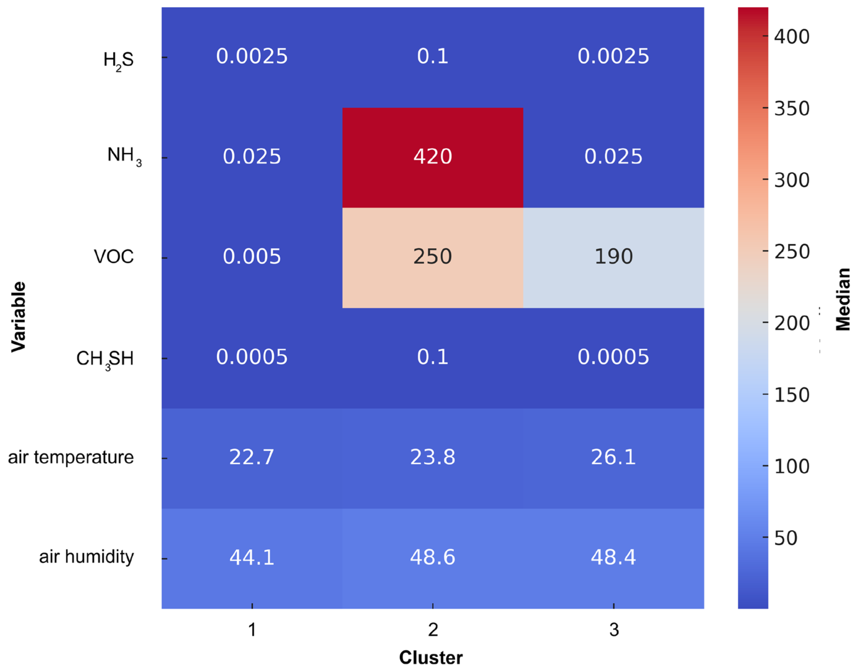 Applsci 16 00468 g006