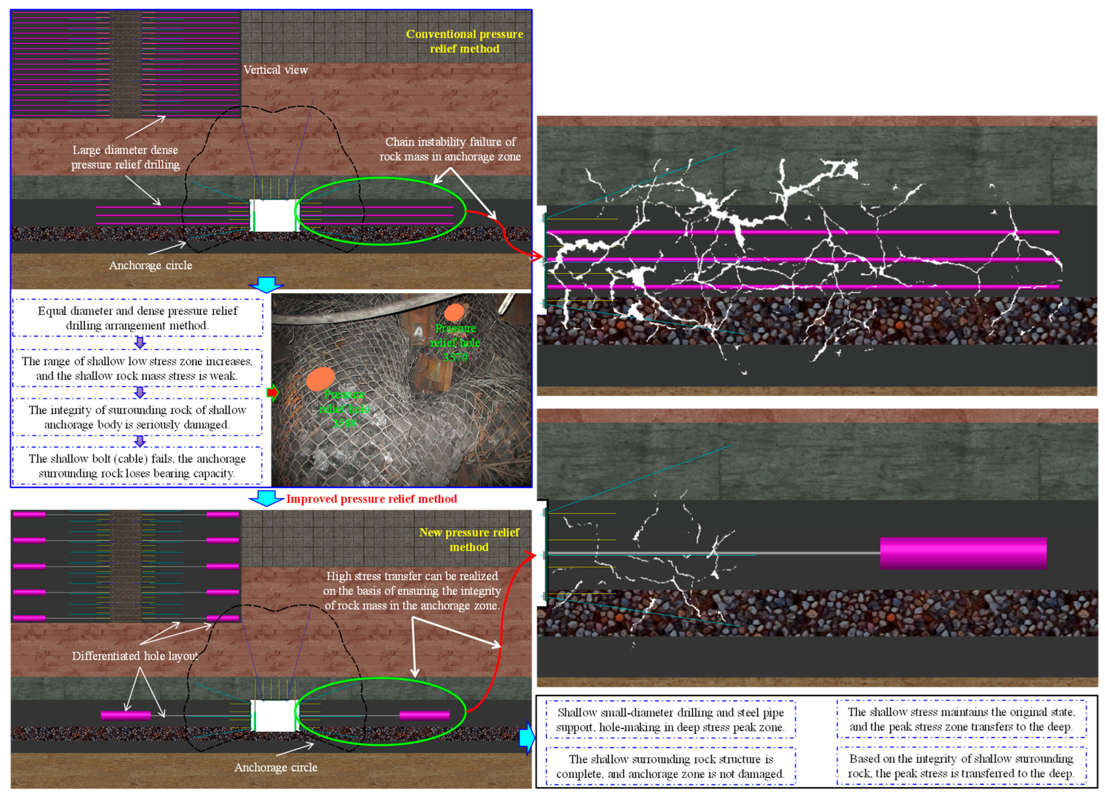 Applsci 16 00469 g001