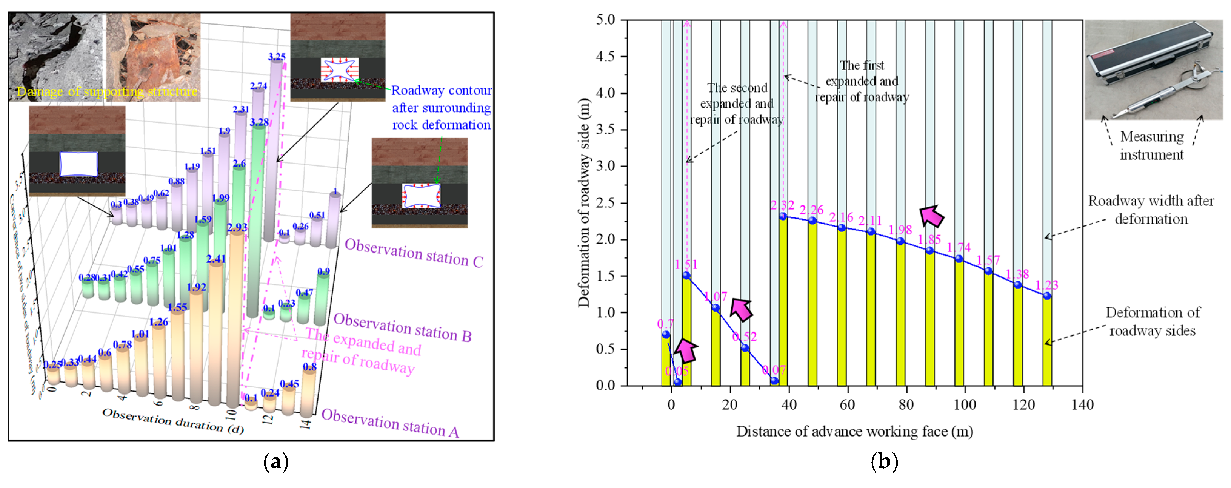 Applsci 16 00469 g003