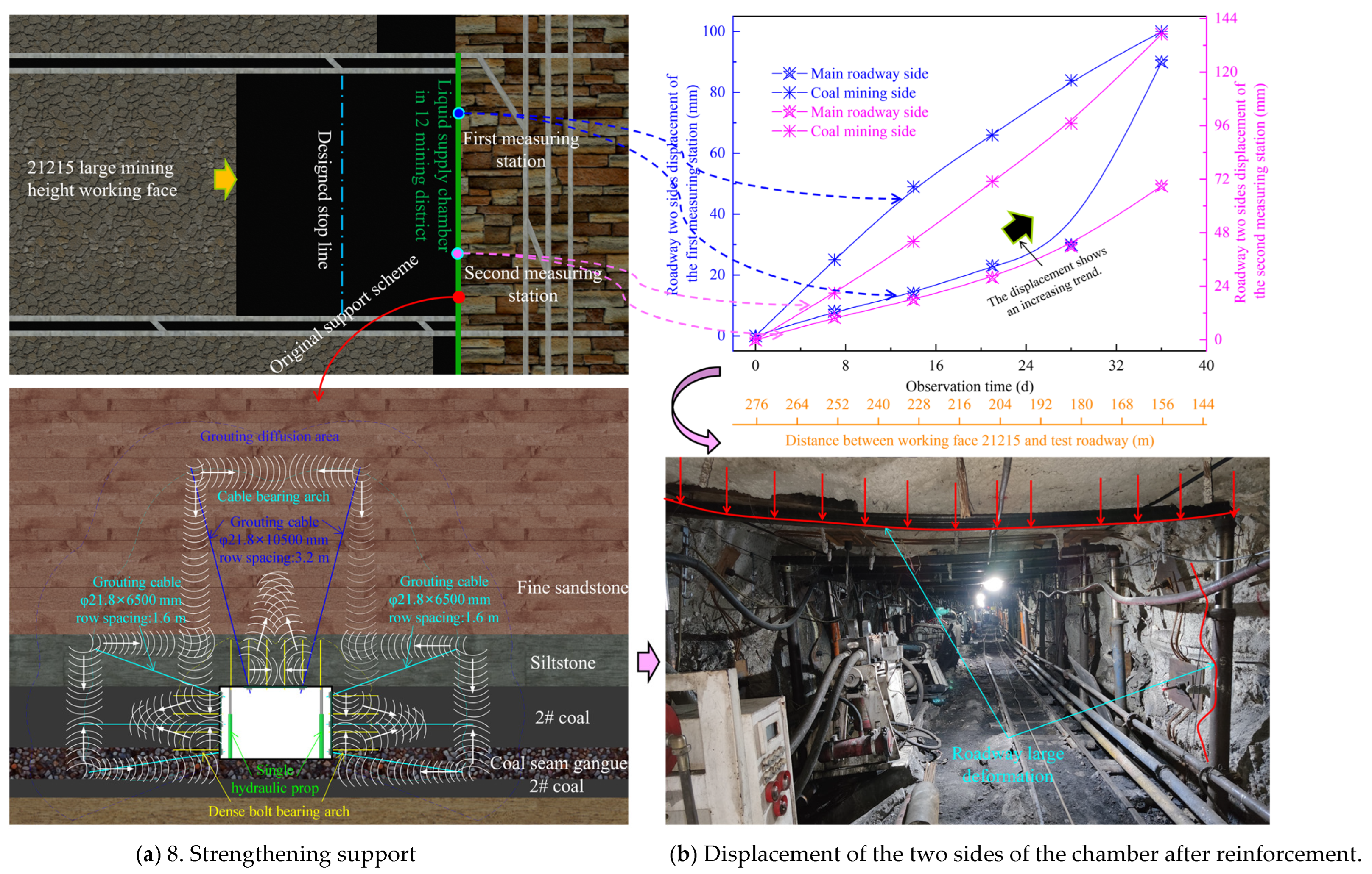 Applsci 16 00469 g004