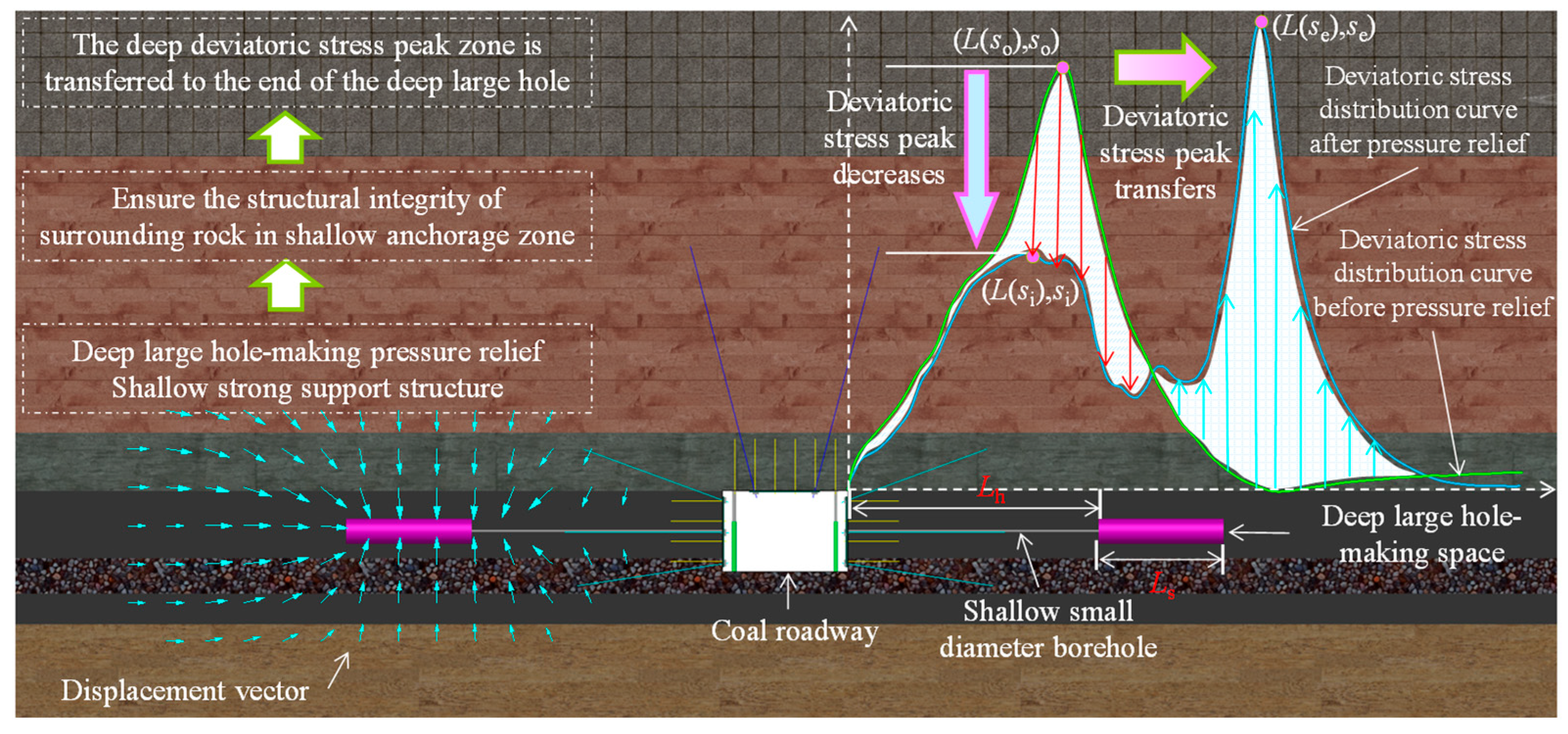 Applsci 16 00469 g006