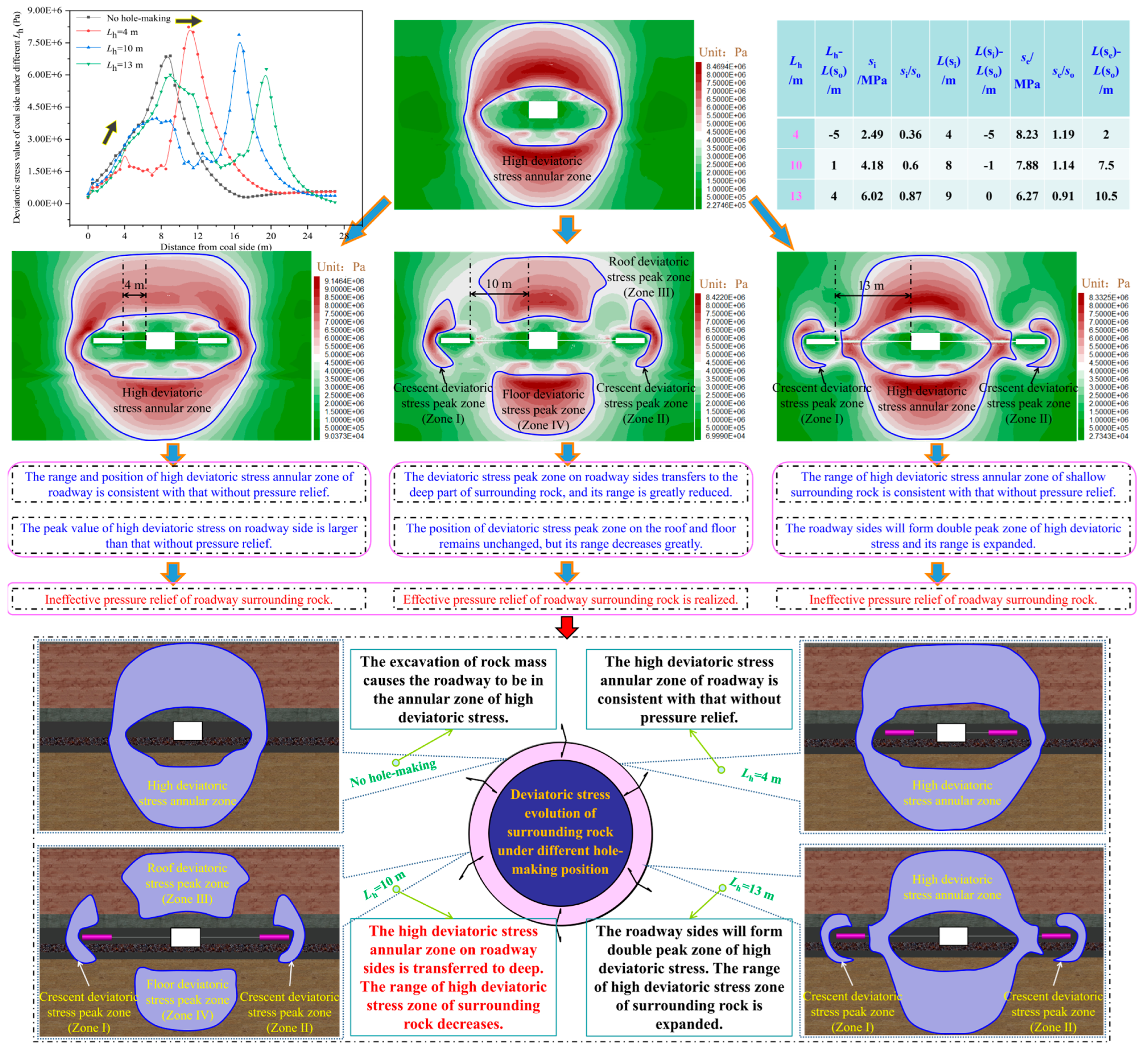 Applsci 16 00469 g007