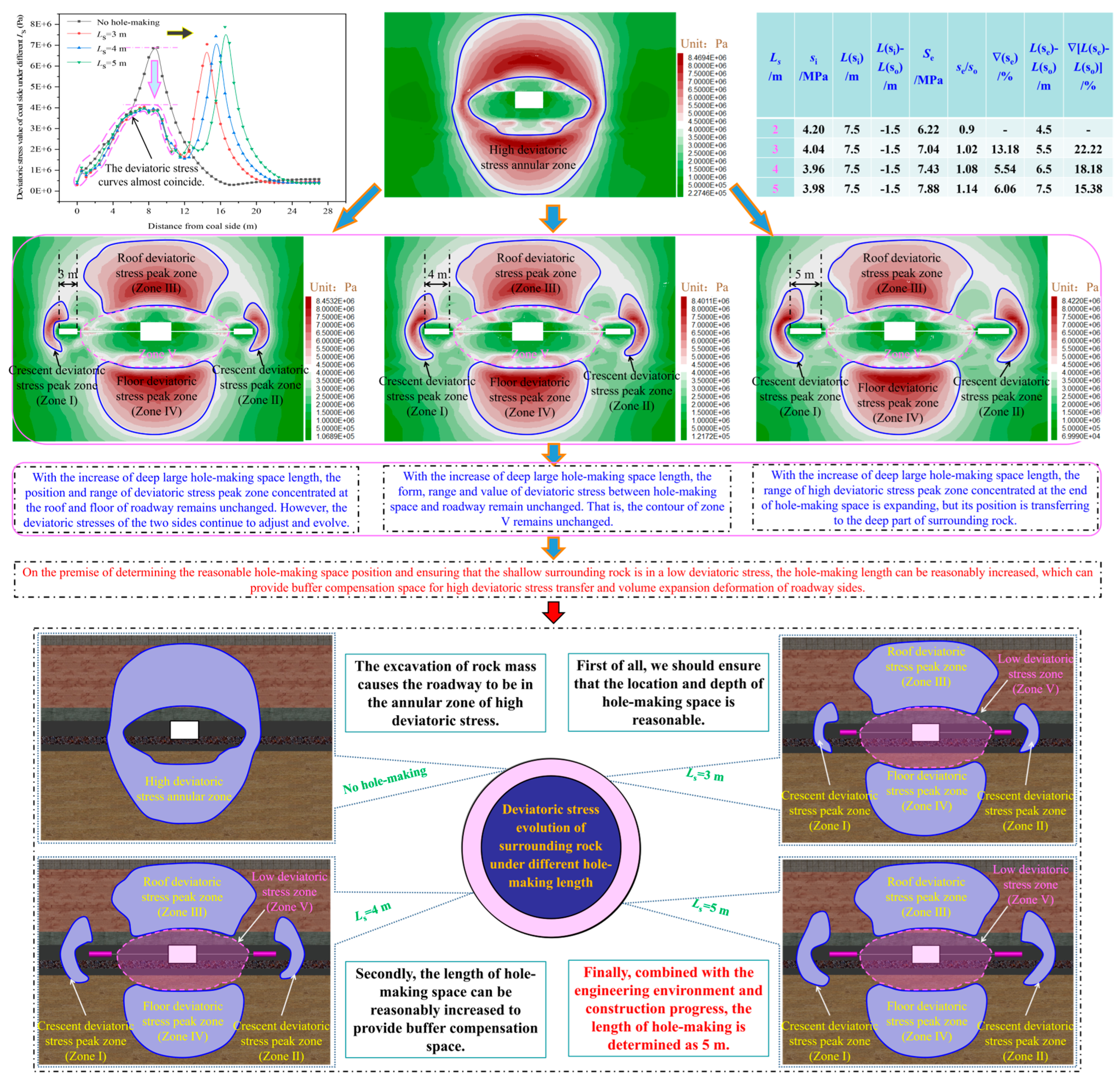 Applsci 16 00469 g008