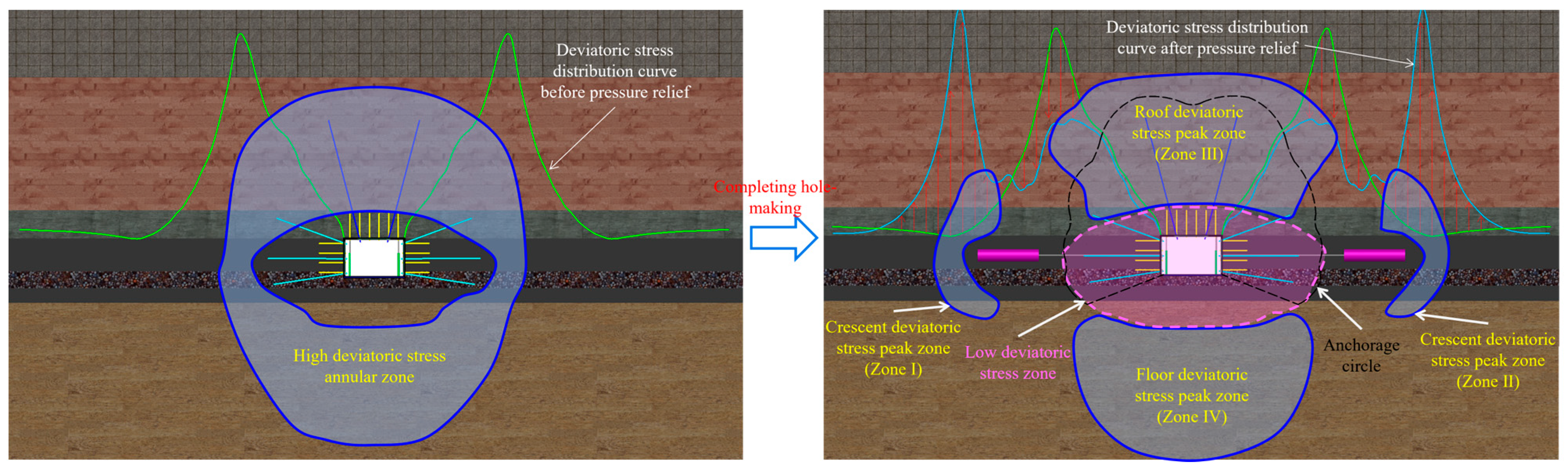Applsci 16 00469 g010