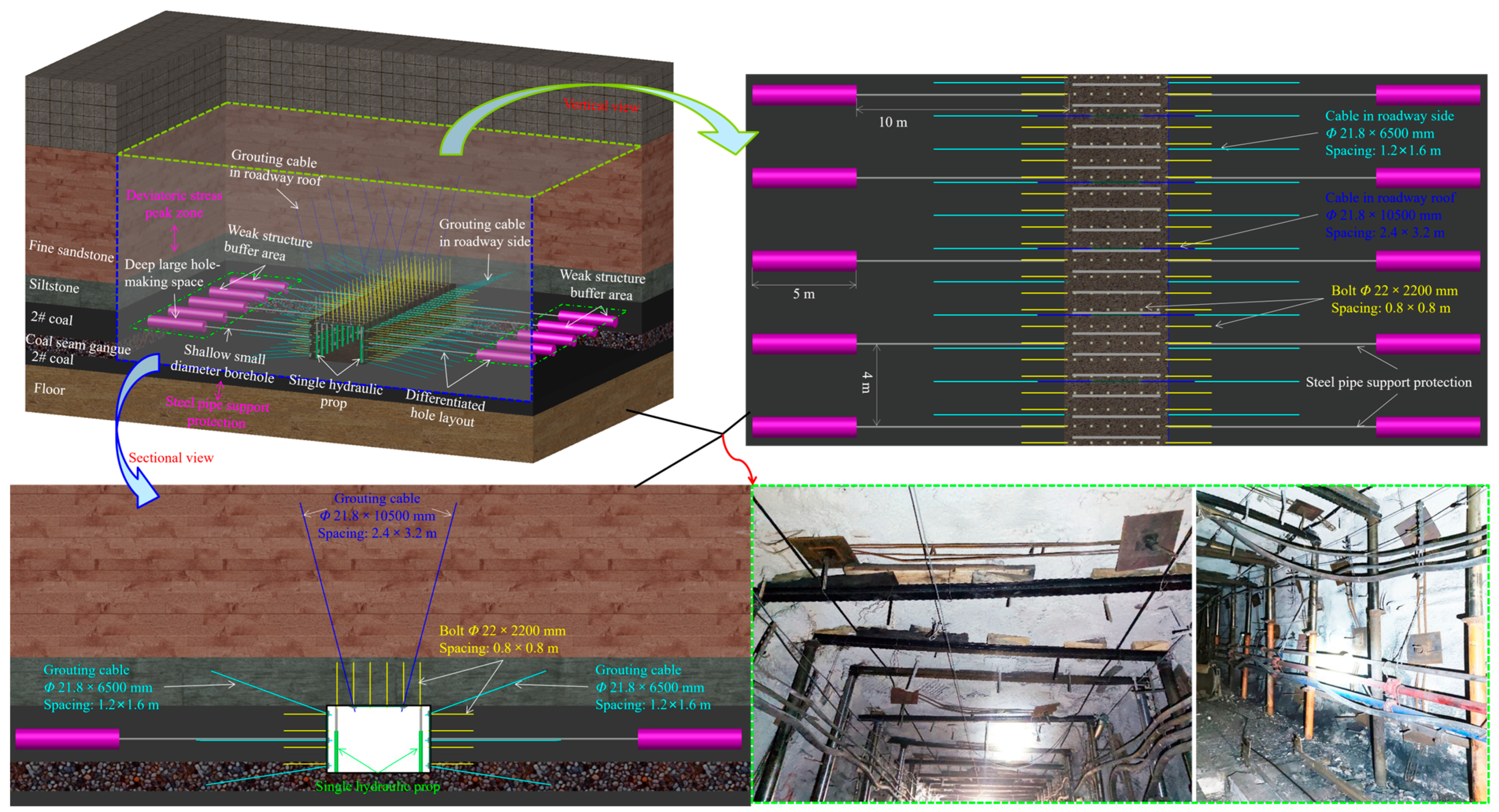 Applsci 16 00469 g012