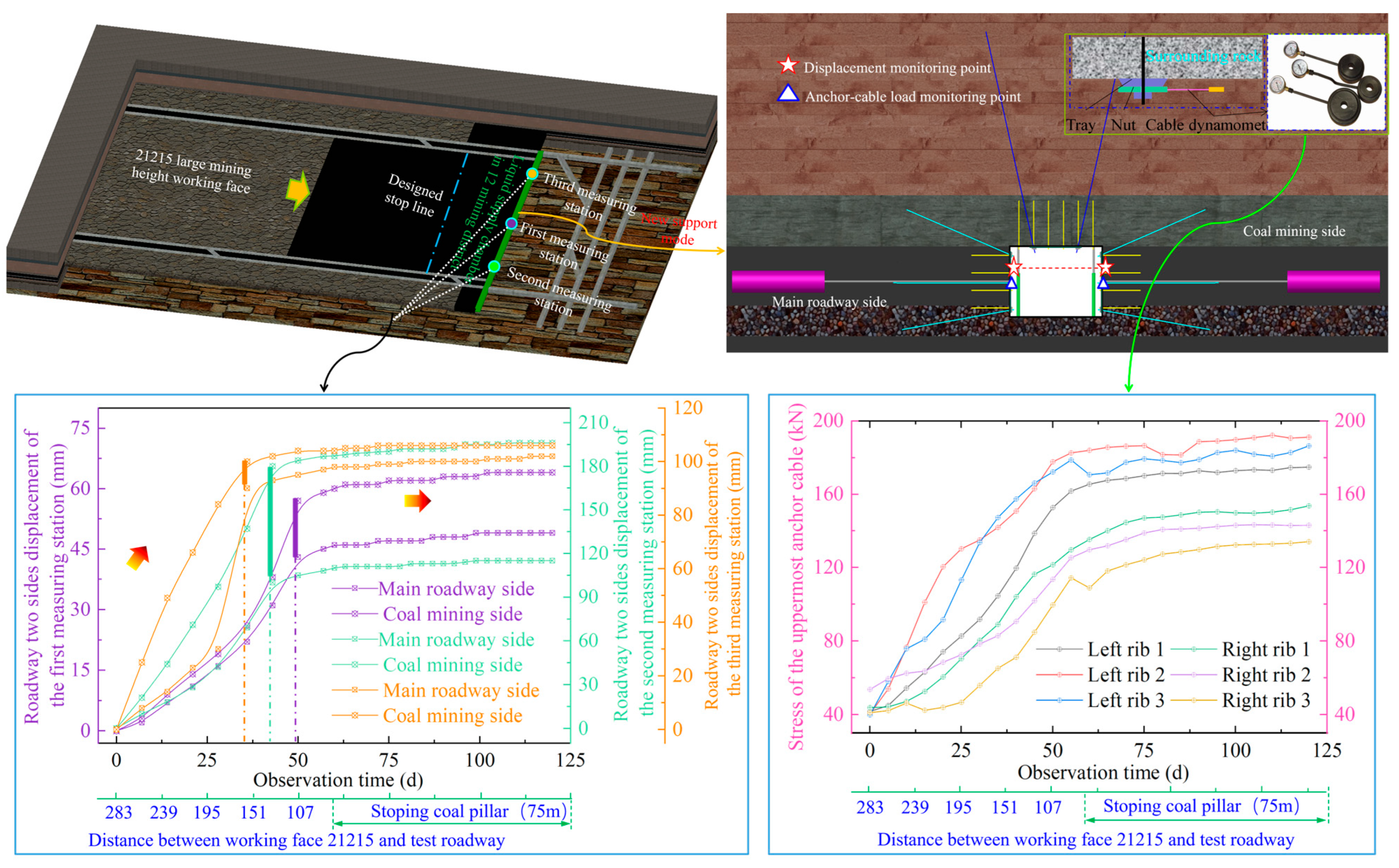 Applsci 16 00469 g013