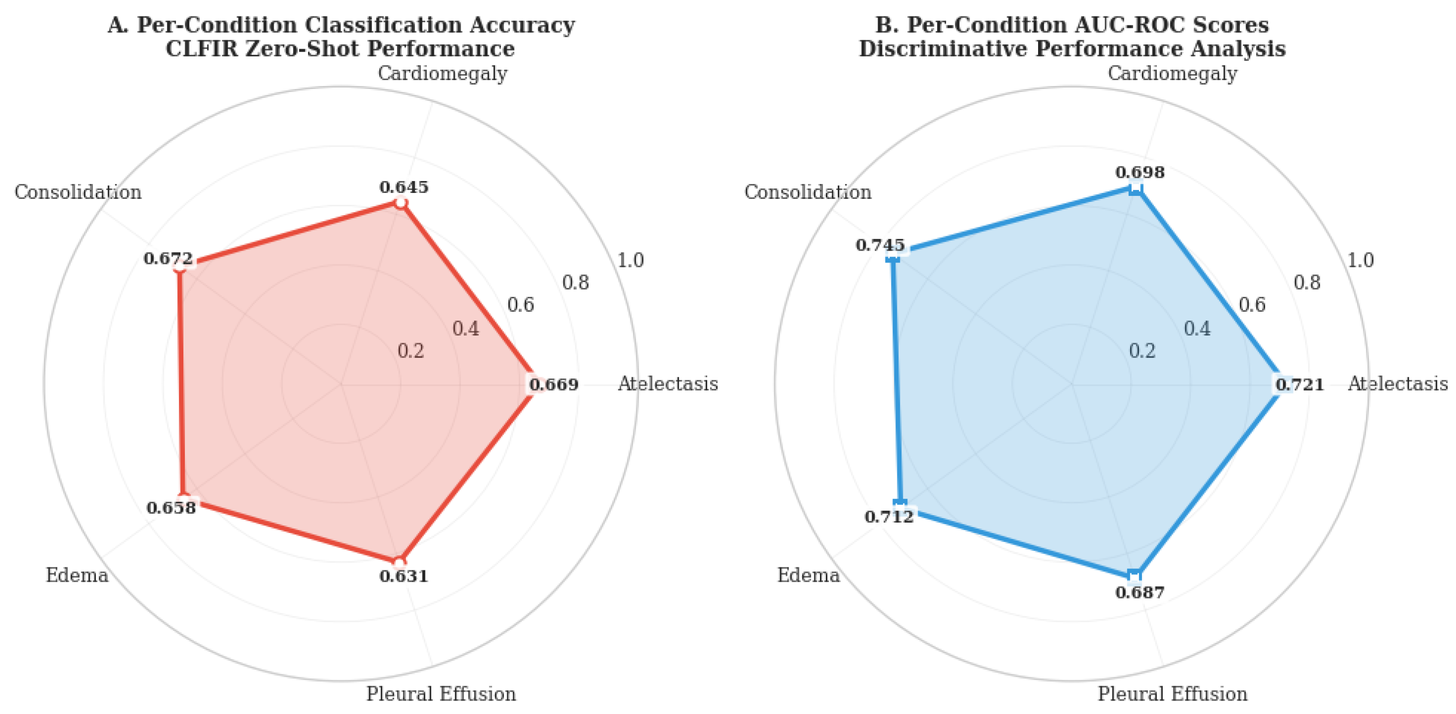 Applsci 16 00470 g003
