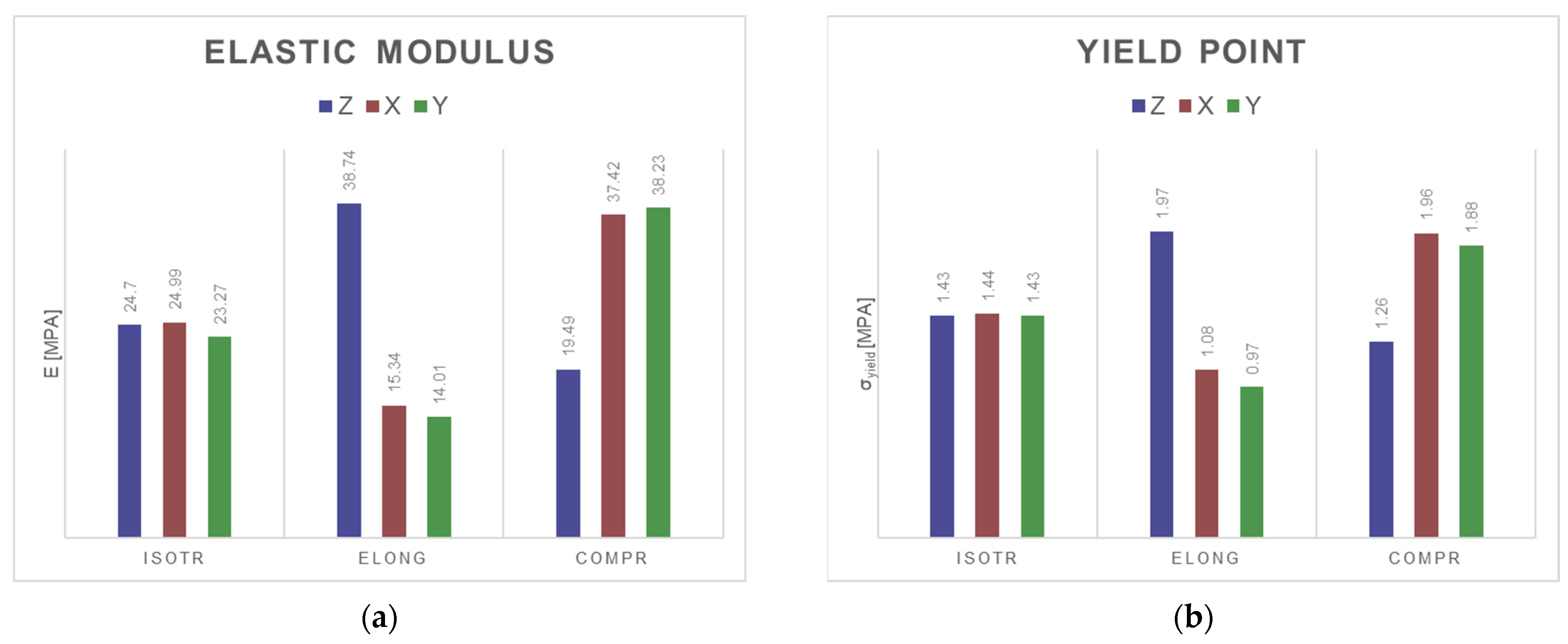 Applsci 16 00471 g007 Applsci 16 00471 g007
