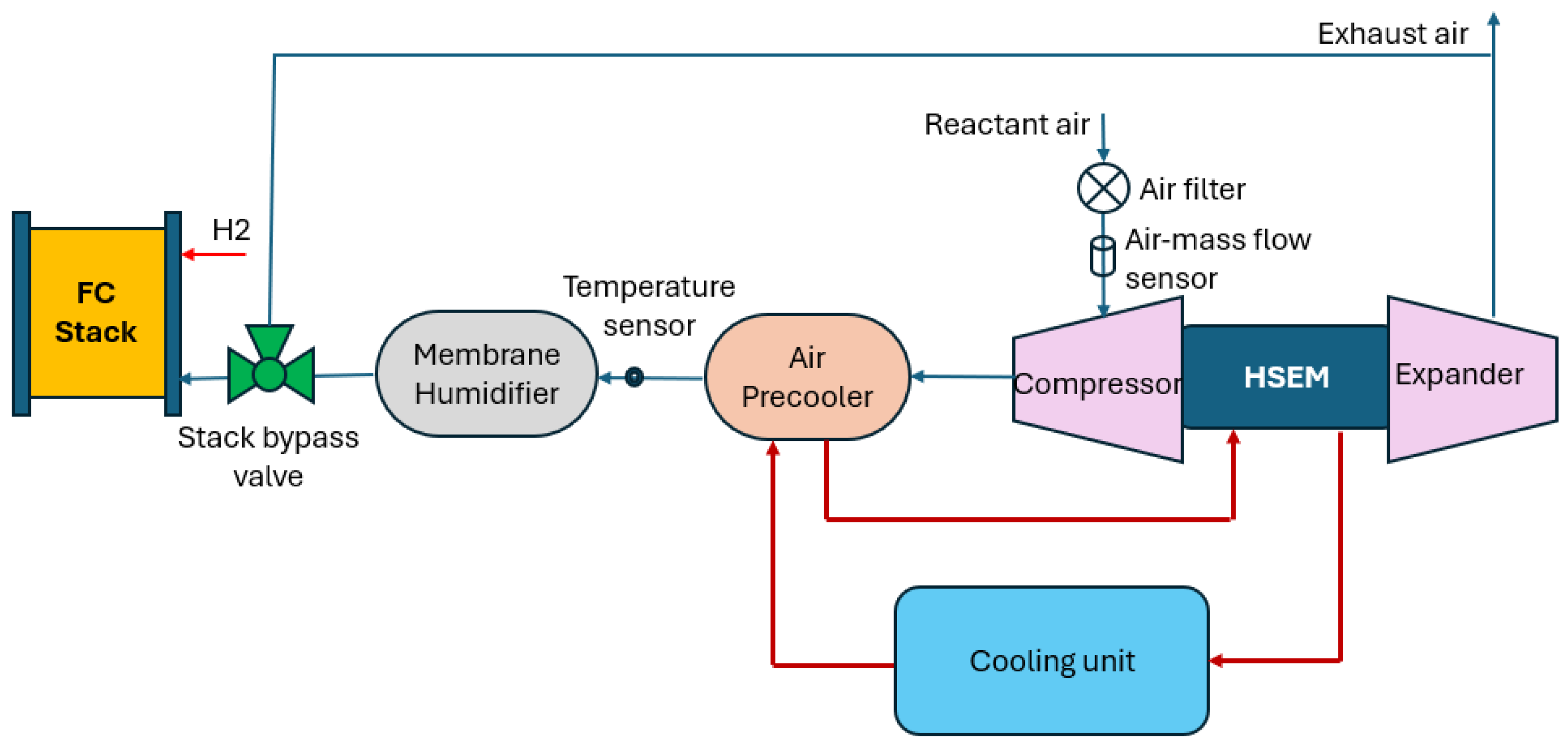 Applsci 16 00476 g001